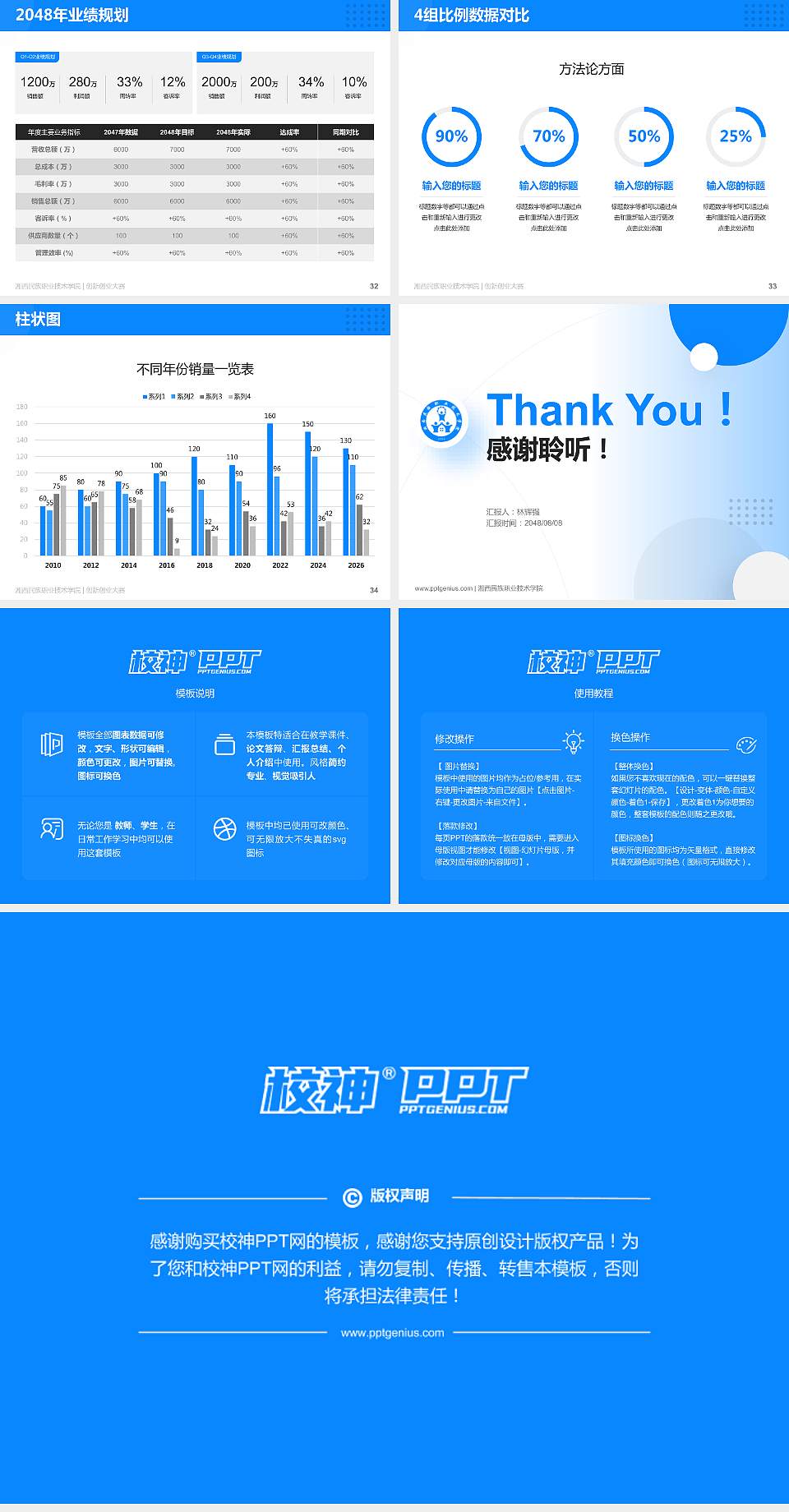 湘西民族职业技术学院全国大学生创新创业大赛计划书PPT模板4:3格式幻灯片预览图5