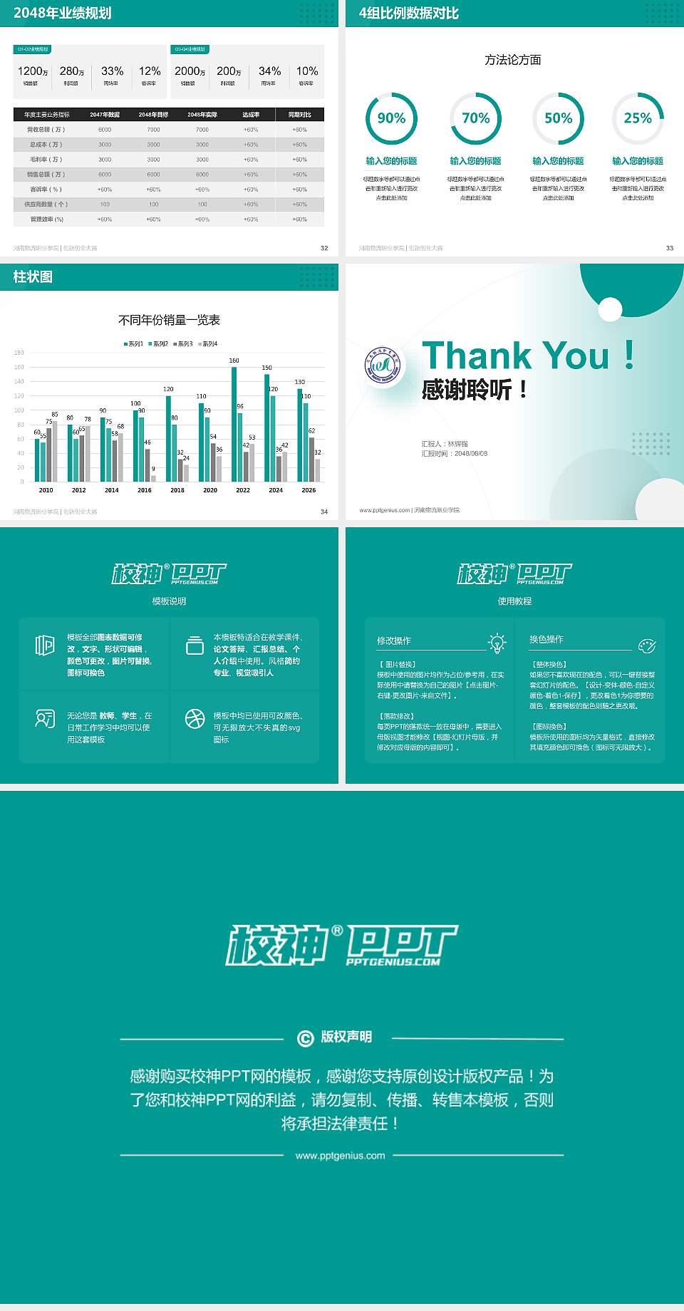 河南物流职业学院全国大学生创新创业大赛计划书PPT模板4:3格式幻灯片预览图5