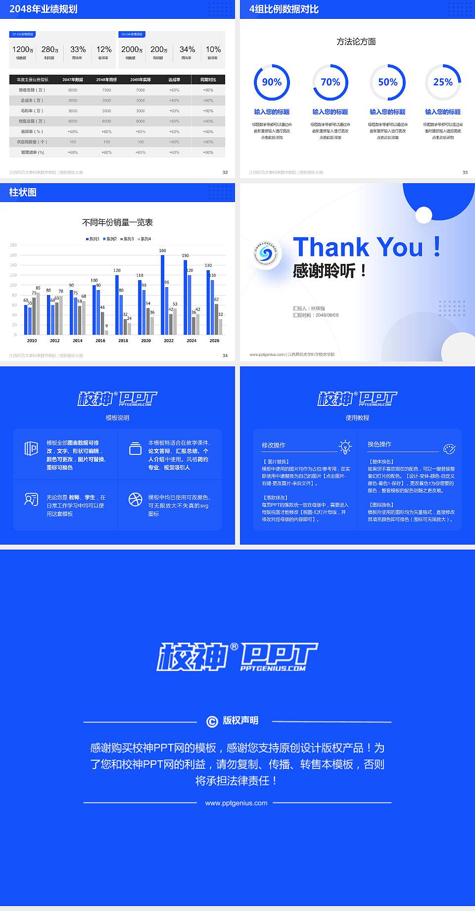江西师范大学科学技术学院全国大学生创新创业大赛计划书PPT模板4:3格式幻灯片预览图5