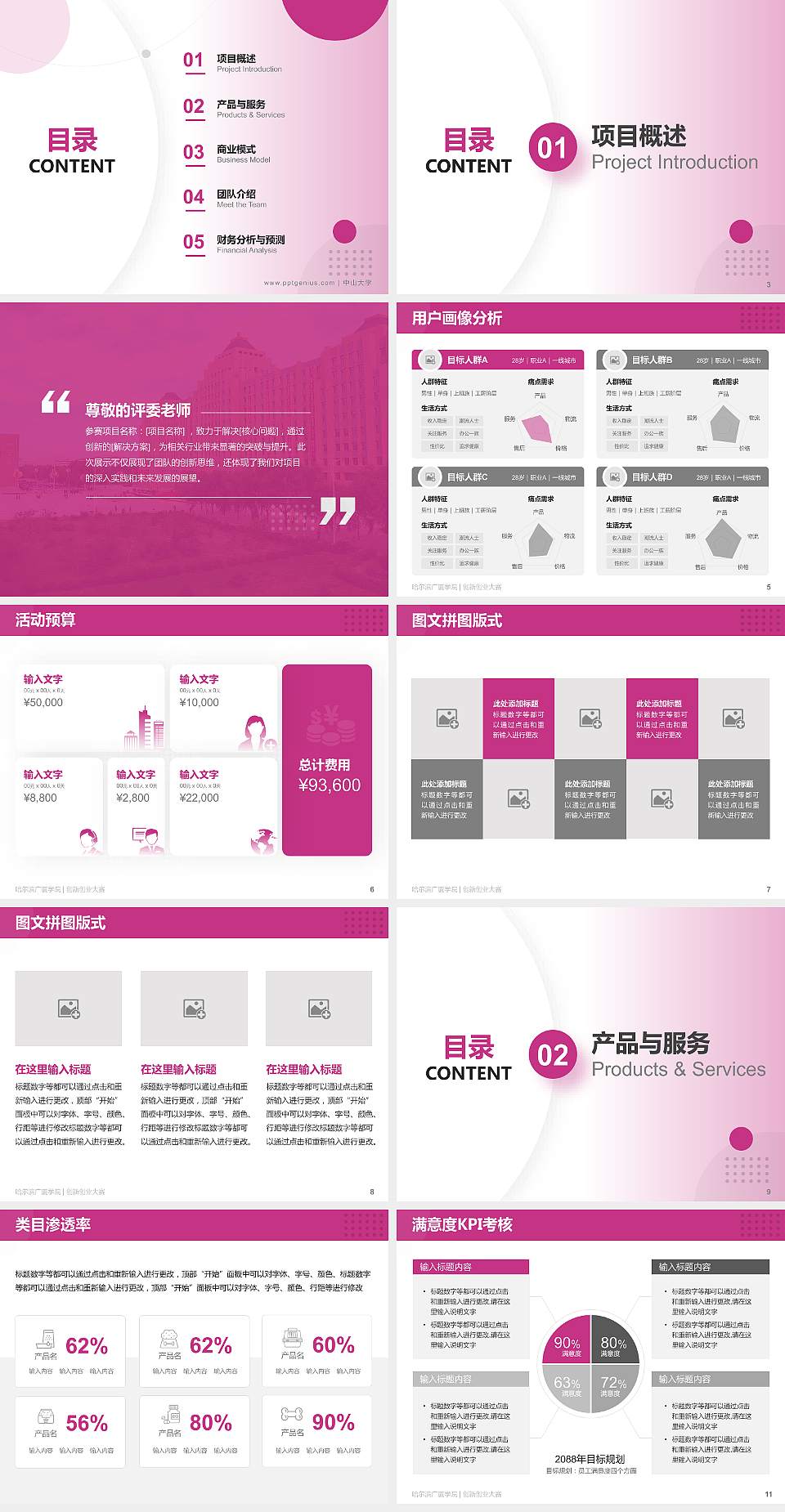 哈尔滨广厦学院全国大学生创新创业大赛计划书PPT模板4:3格式幻灯片预览图2