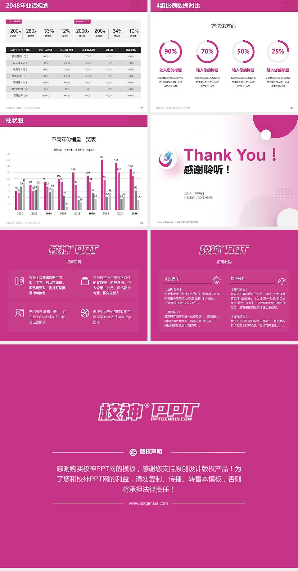 哈尔滨广厦学院全国大学生创新创业大赛计划书PPT模板4:3格式幻灯片预览图5