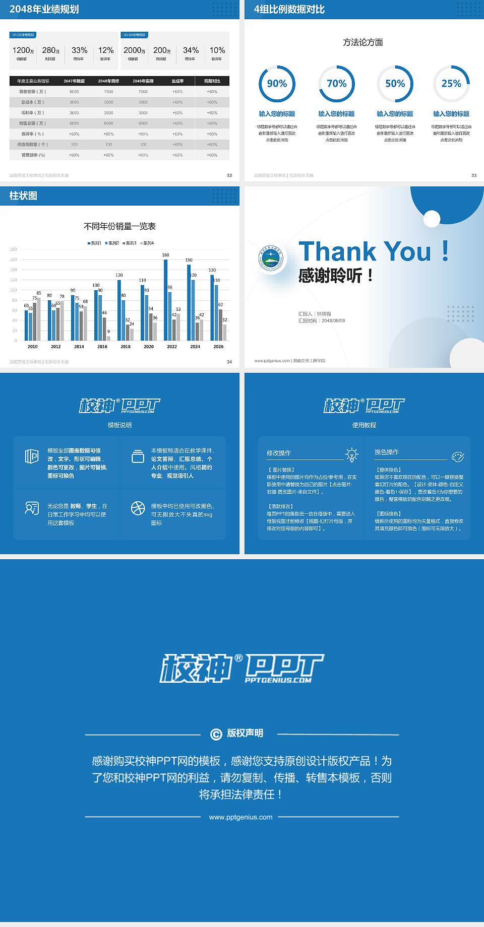 湖南交通工程学院全国大学生创新创业大赛计划书PPT模板4:3格式幻灯片预览图5
