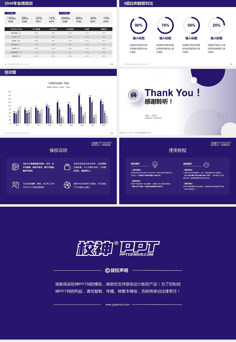 郑州电力职业技术学院全国大学生创新创业大赛计划书PPT模板16:9格式幻灯片预览图5