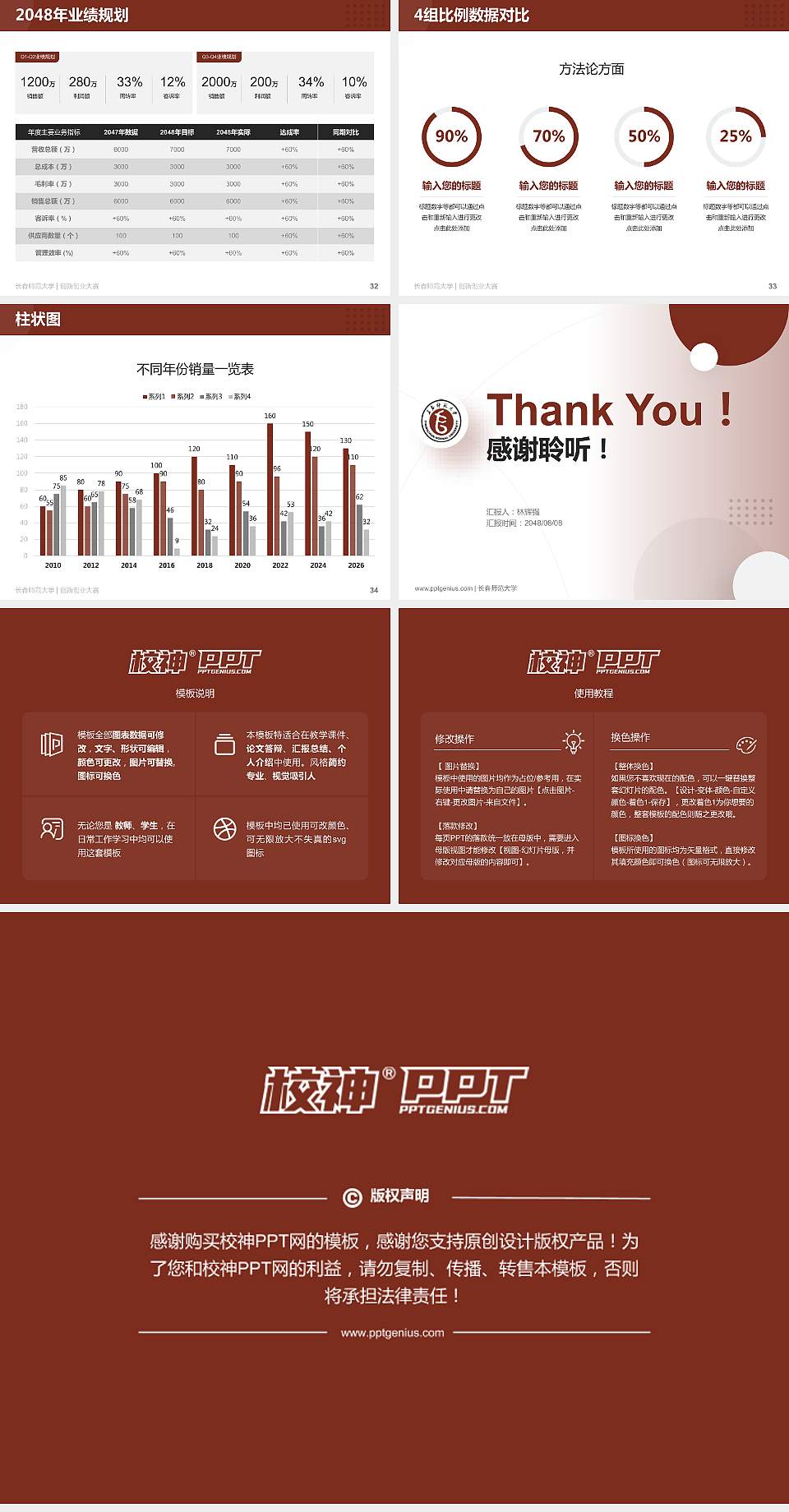长春师范大学全国大学生创新创业大赛计划书PPT模板4:3格式幻灯片预览图5