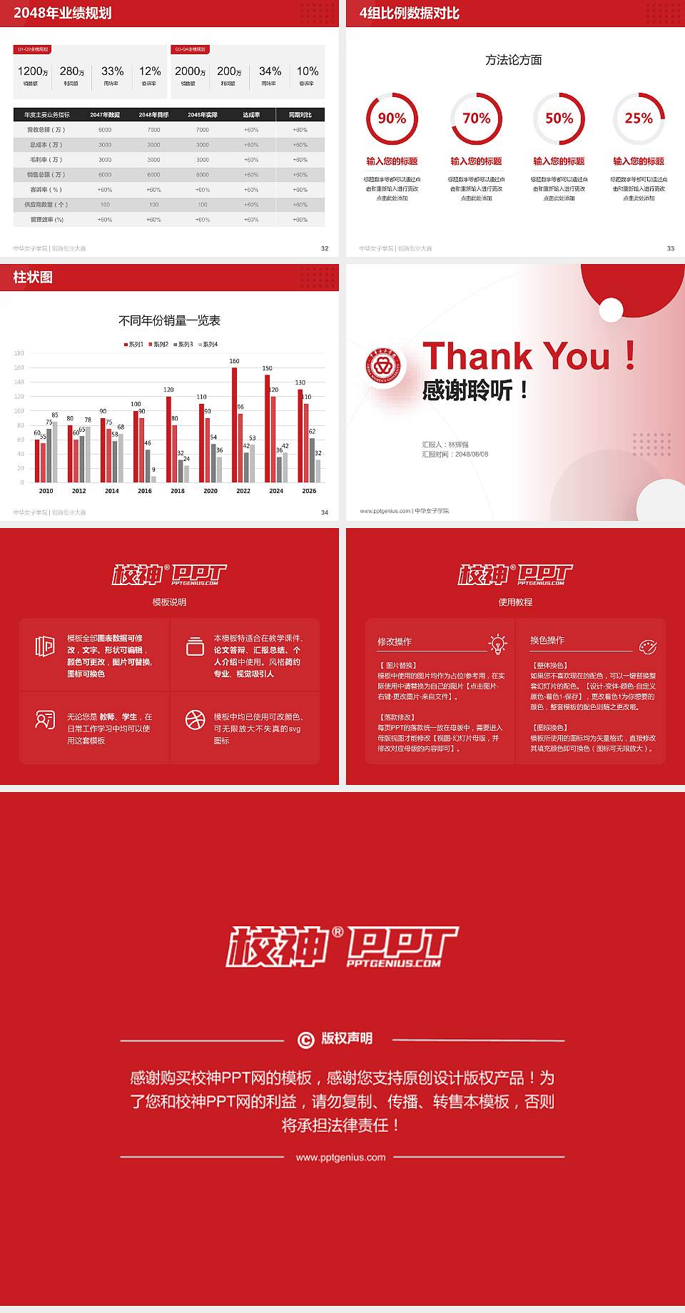 中华女子学院全国大学生创新创业大赛计划书PPT模板4:3格式幻灯片预览图5