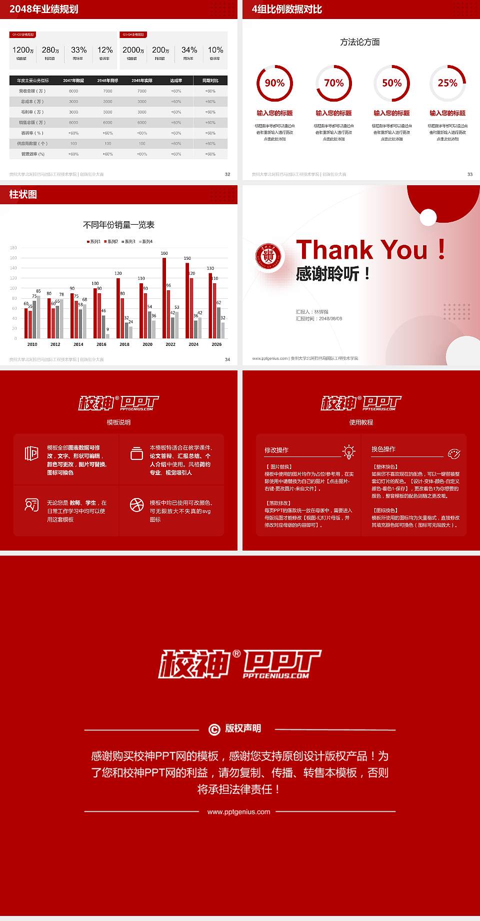 贵州大学北阿拉巴马国际工程技术学院全国大学生创新创业大赛计划书PPT模板4:3格式幻灯片预览图5