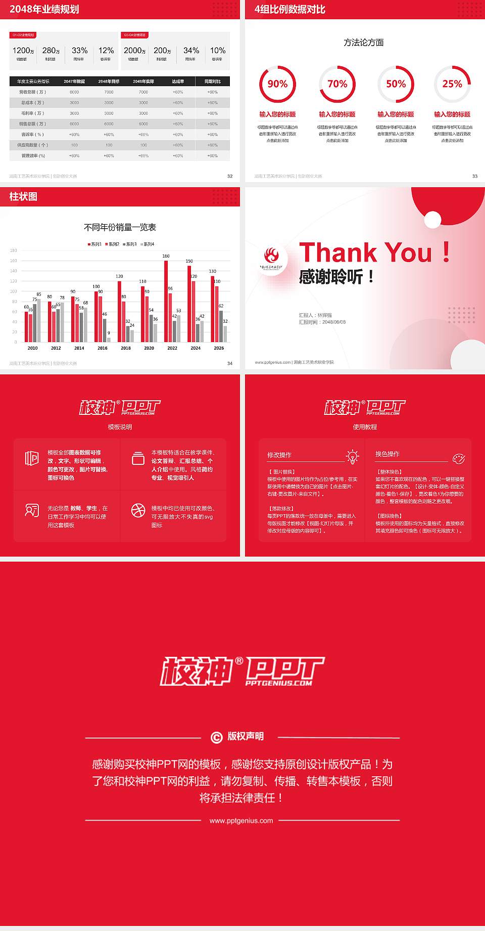 湖南工艺美术职业学院全国大学生创新创业大赛计划书PPT模板4:3格式幻灯片预览图5