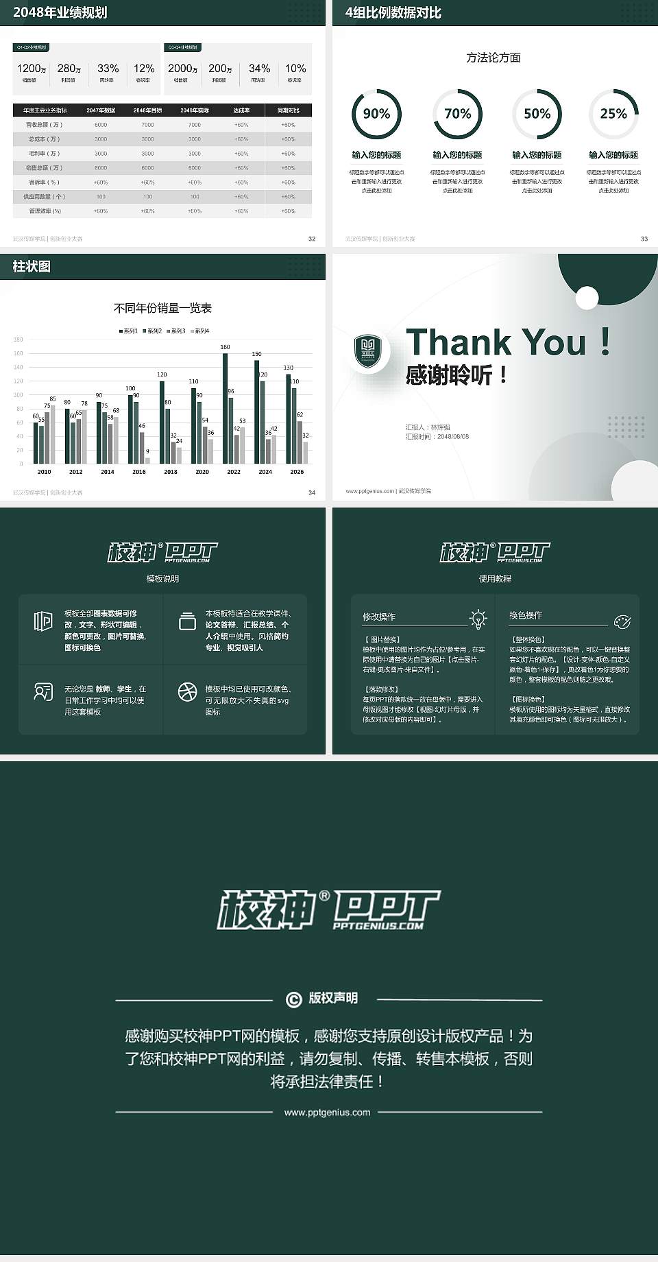 武汉传媒学院全国大学生创新创业大赛计划书PPT模板4:3格式幻灯片预览图5