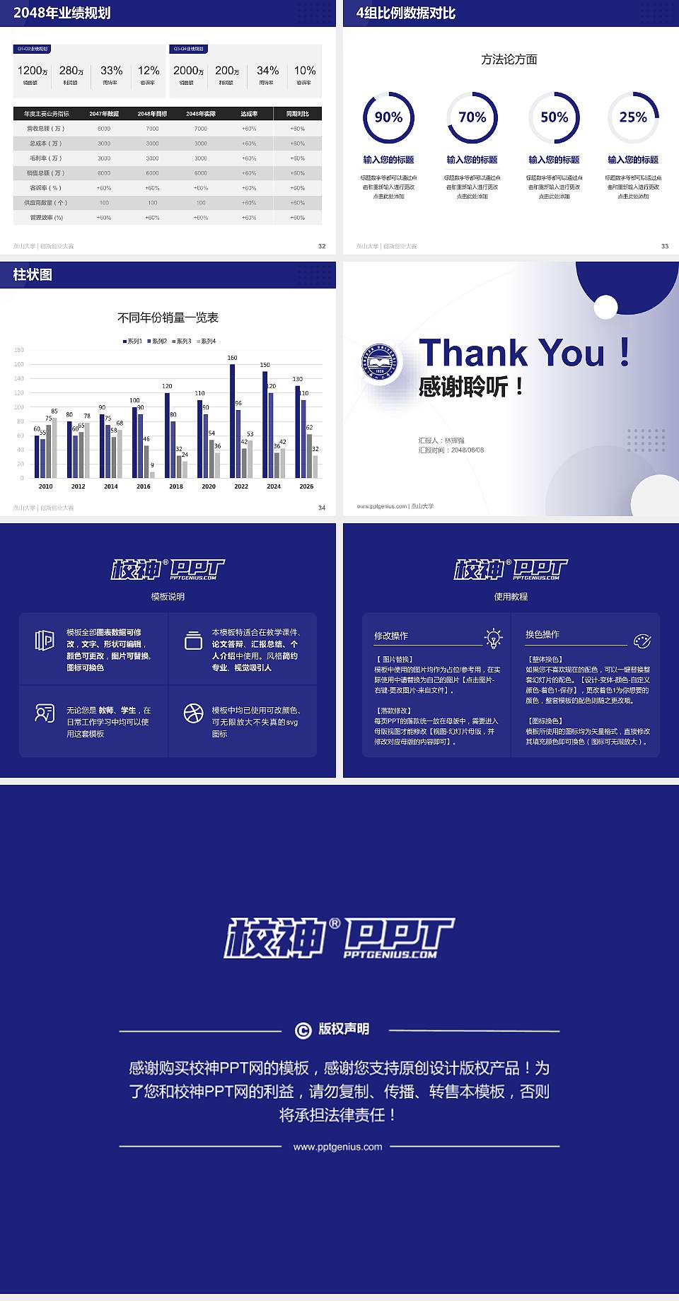 燕山大学全国大学生创新创业大赛计划书PPT模板4:3格式幻灯片预览图5