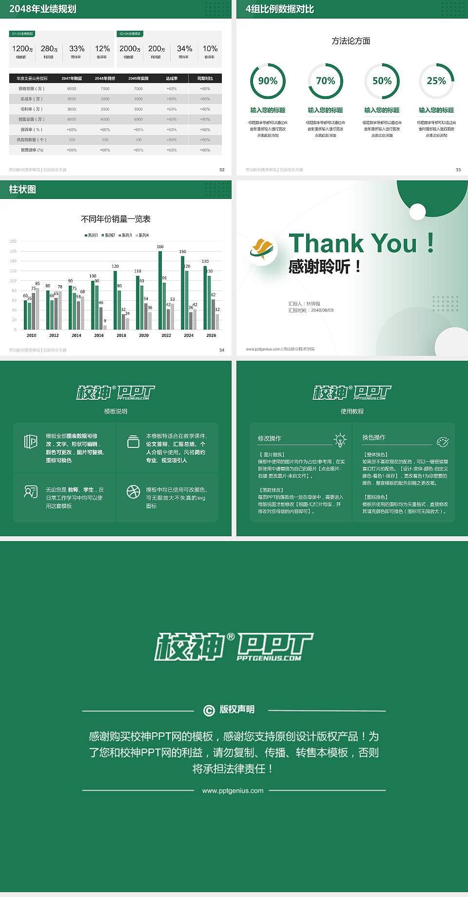 佛山职业技术学院全国大学生创新创业大赛计划书PPT模板4:3格式幻灯片预览图5