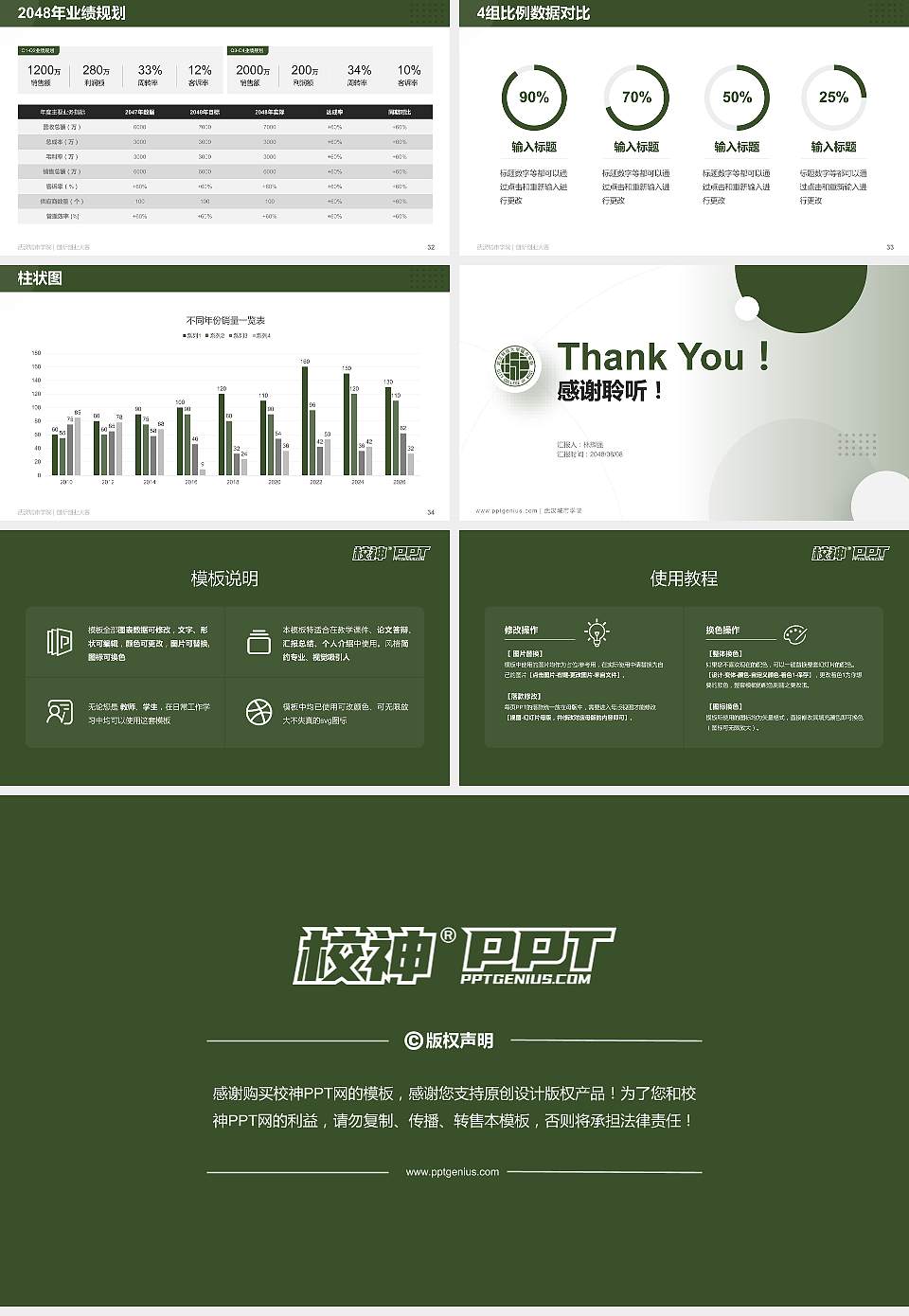 武汉城市学院全国大学生创新创业大赛计划书PPT模板16:9格式幻灯片预览图5