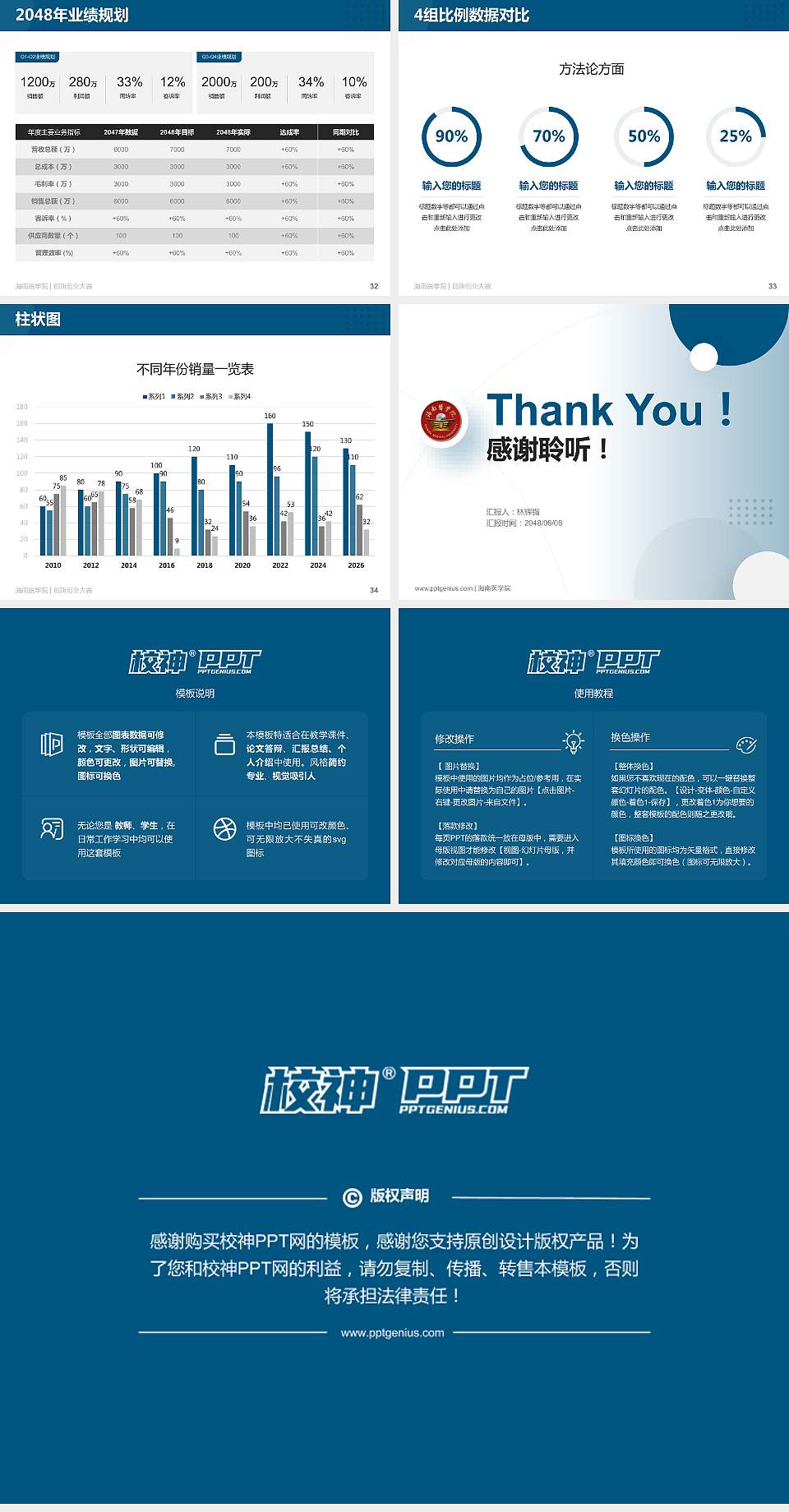 海南医学院全国大学生创新创业大赛计划书PPT模板4:3格式幻灯片预览图5