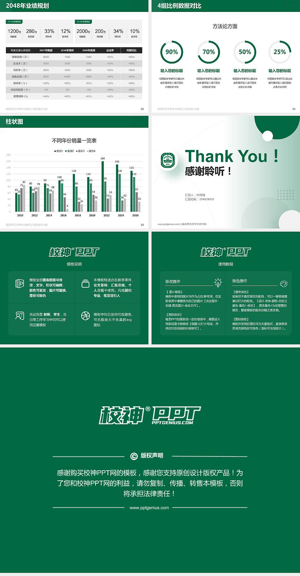 南京师范大学中北学院全国大学生创新创业大赛计划书PPT模板4:3格式幻灯片预览图5
