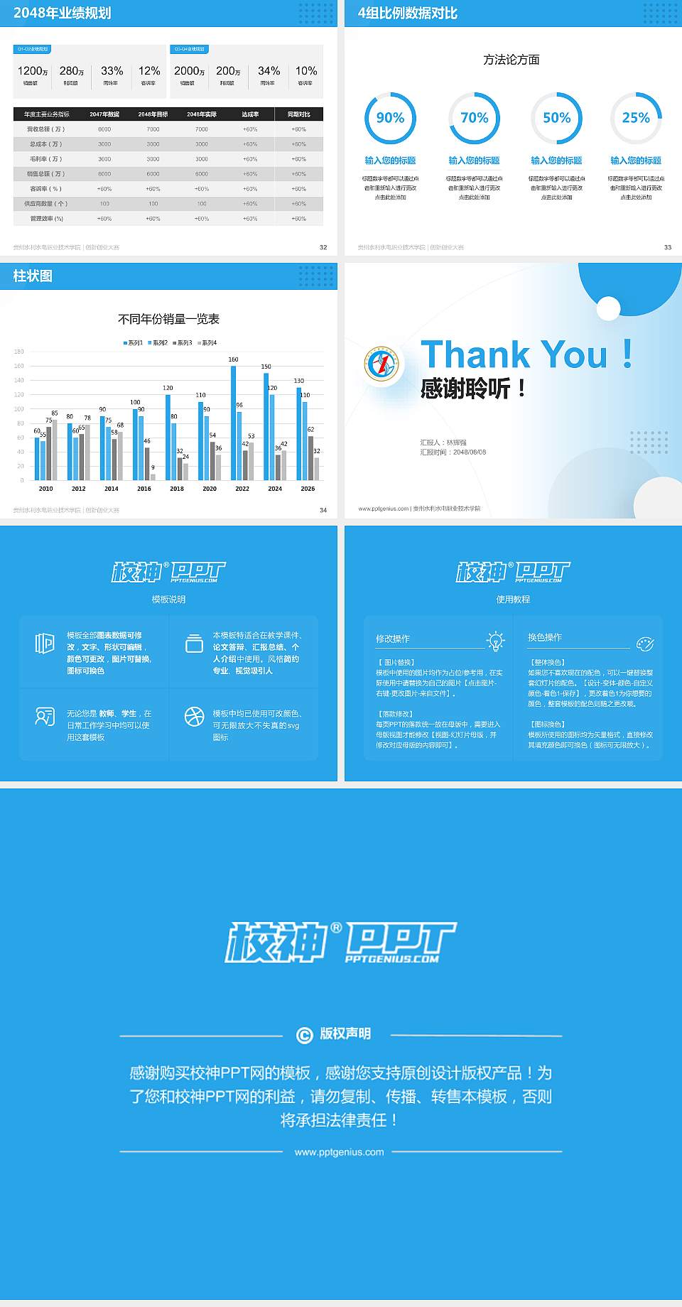 贵州水利水电职业技术学院全国大学生创新创业大赛计划书PPT模板4:3格式幻灯片预览图5