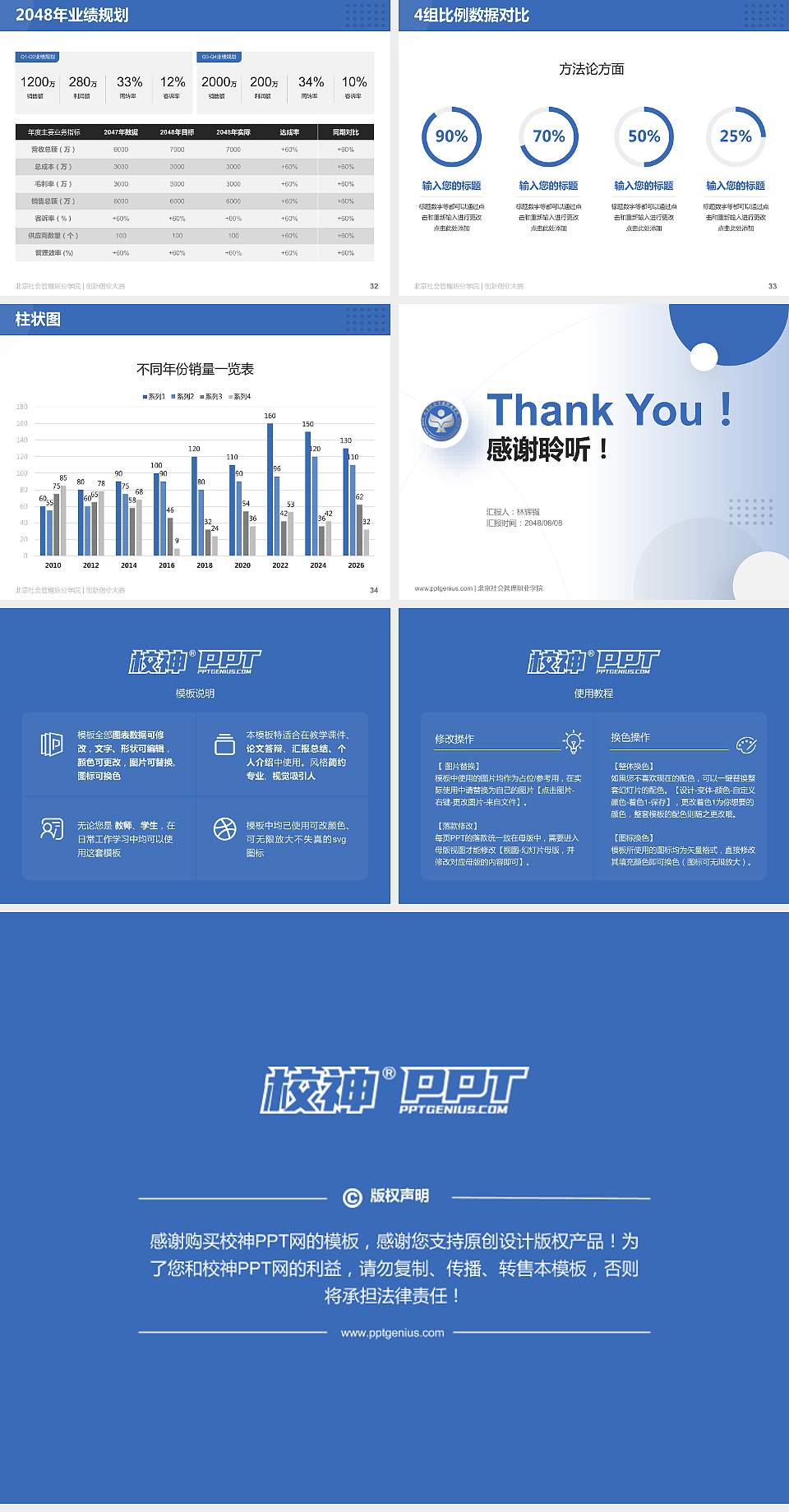 北京社会管理职业学院全国大学生创新创业大赛计划书PPT模板4:3格式幻灯片预览图5