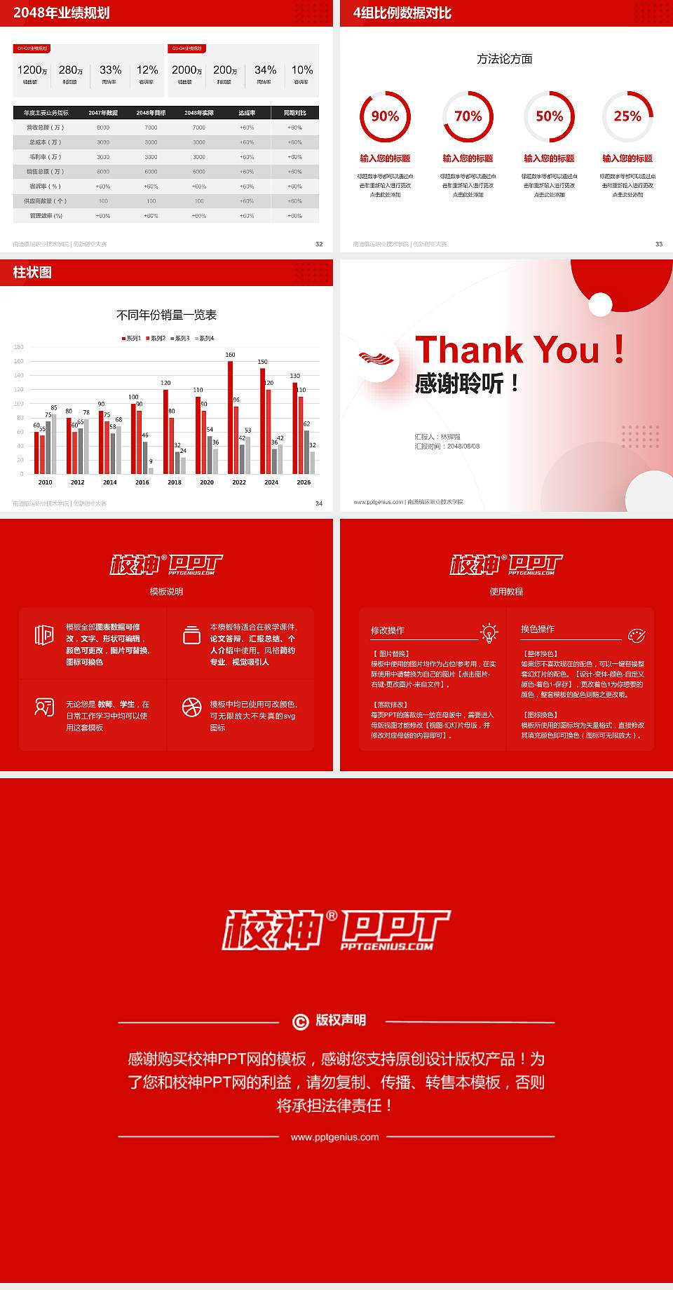 南通航运职业技术学院全国大学生创新创业大赛计划书PPT模板4:3格式幻灯片预览图5