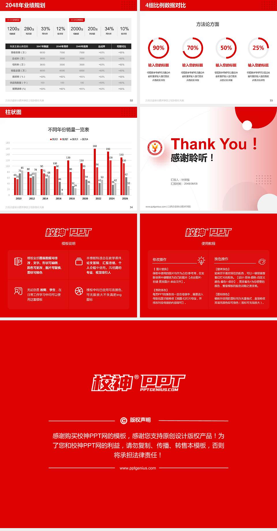 江西冶金职业技术学院全国大学生创新创业大赛计划书PPT模板4:3格式幻灯片预览图5