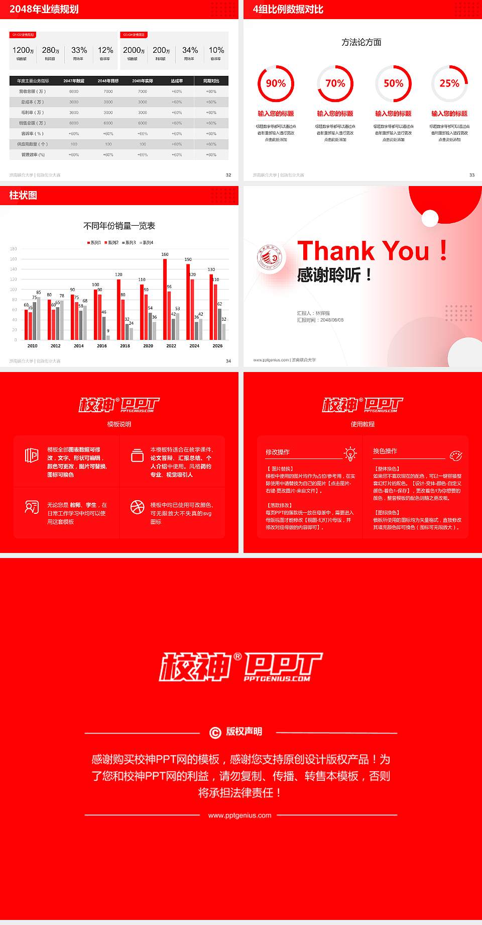 淮南联合大学全国大学生创新创业大赛计划书PPT模板4:3格式幻灯片预览图5