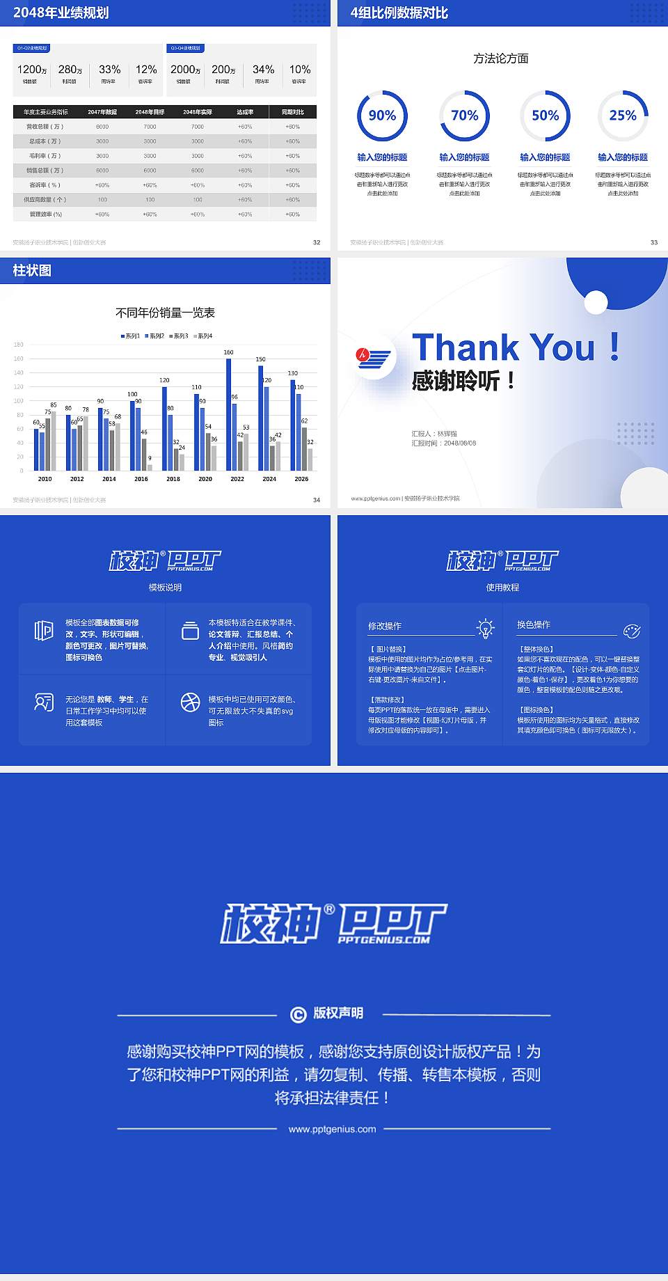 安徽扬子职业技术学院全国大学生创新创业大赛计划书PPT模板4:3格式幻灯片预览图5
