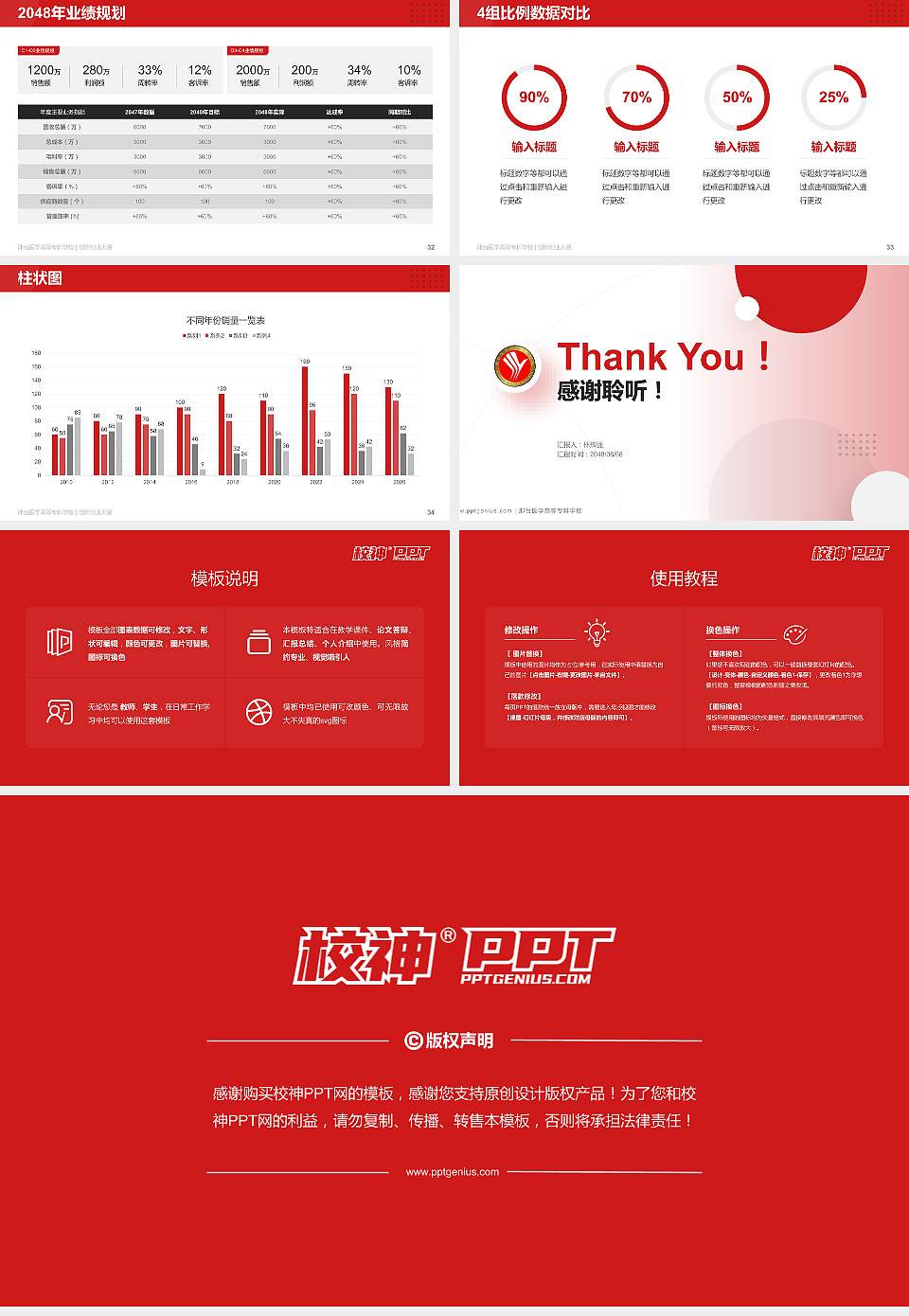 邢台医学高等专科学校全国大学生创新创业大赛计划书PPT模板16:9格式幻灯片预览图5