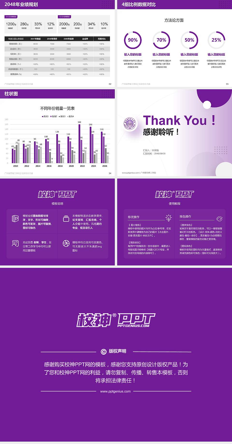 广州城市理工学院全国大学生创新创业大赛计划书PPT模板4:3格式幻灯片预览图5