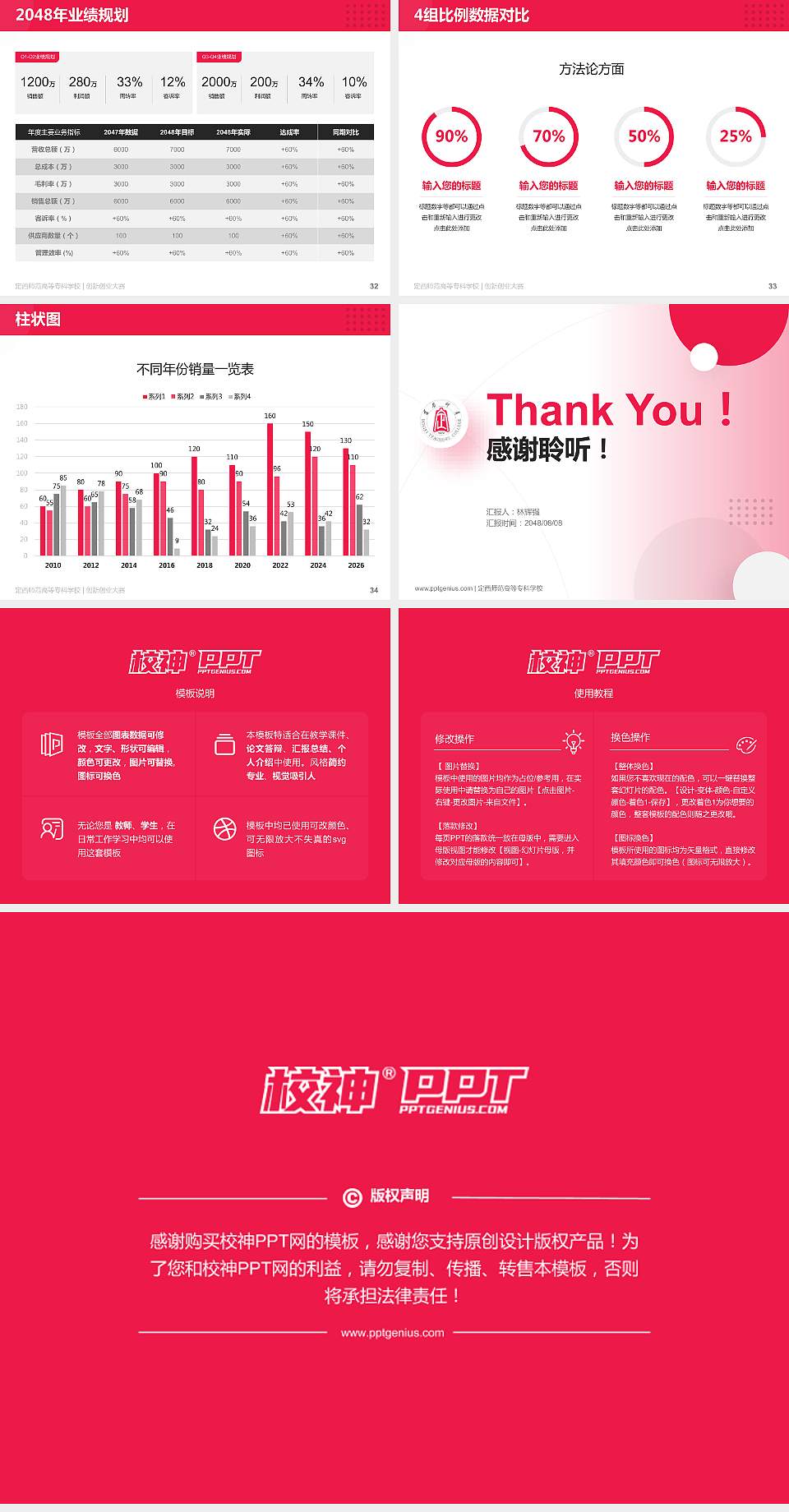 定西师范高等专科学校全国大学生创新创业大赛计划书PPT模板4:3格式幻灯片预览图5