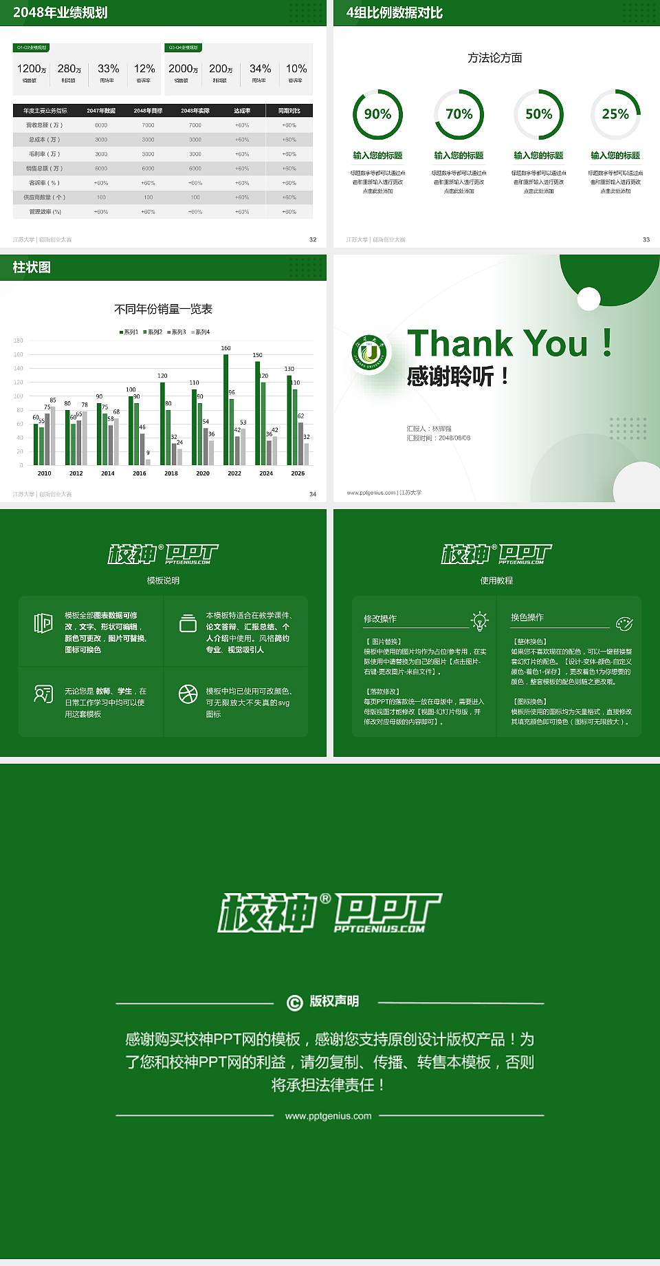 江苏大学全国大学生创新创业大赛计划书PPT模板4:3格式幻灯片预览图5