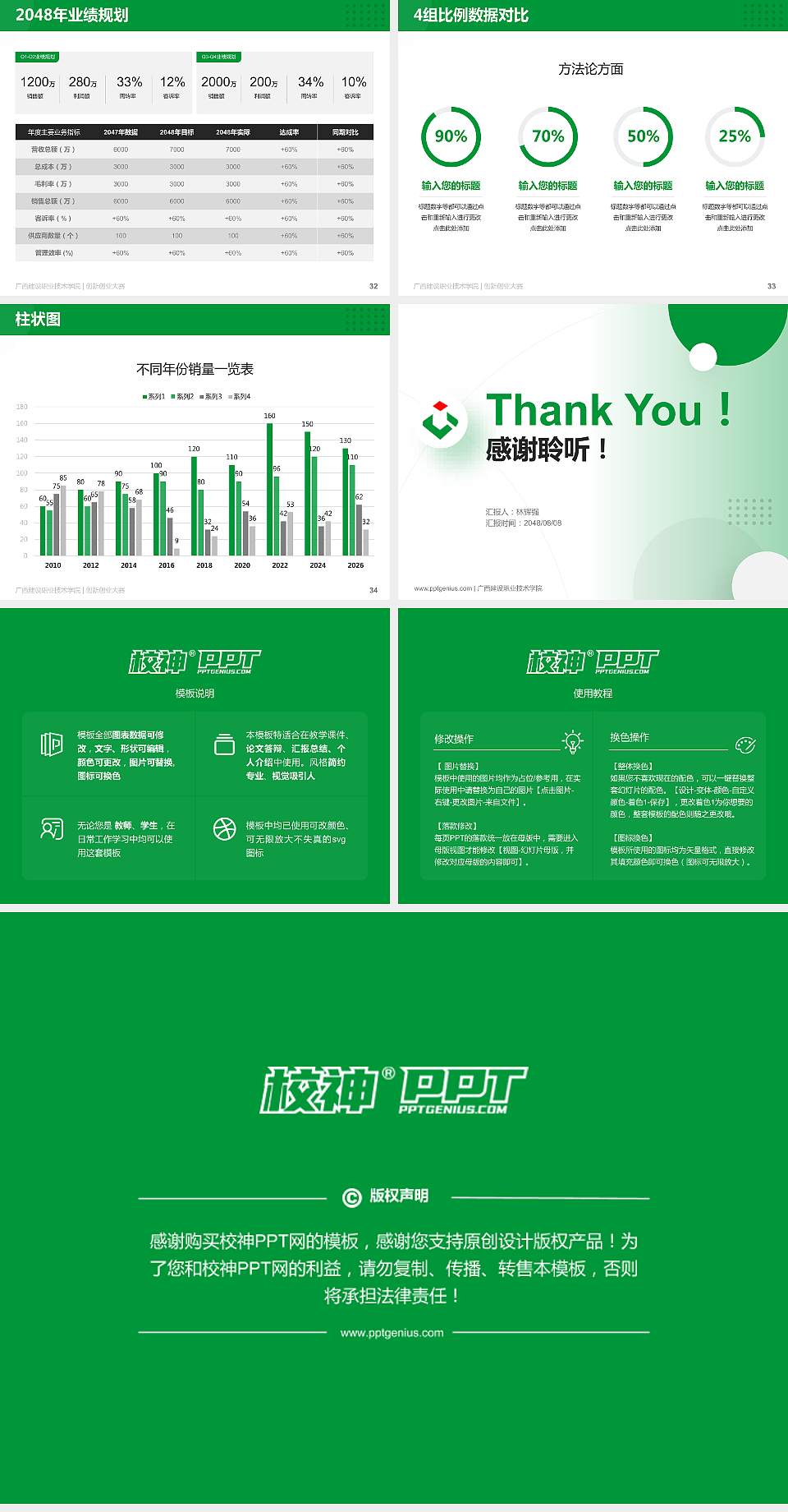 广西建设职业技术学院全国大学生创新创业大赛计划书PPT模板4:3格式幻灯片预览图5