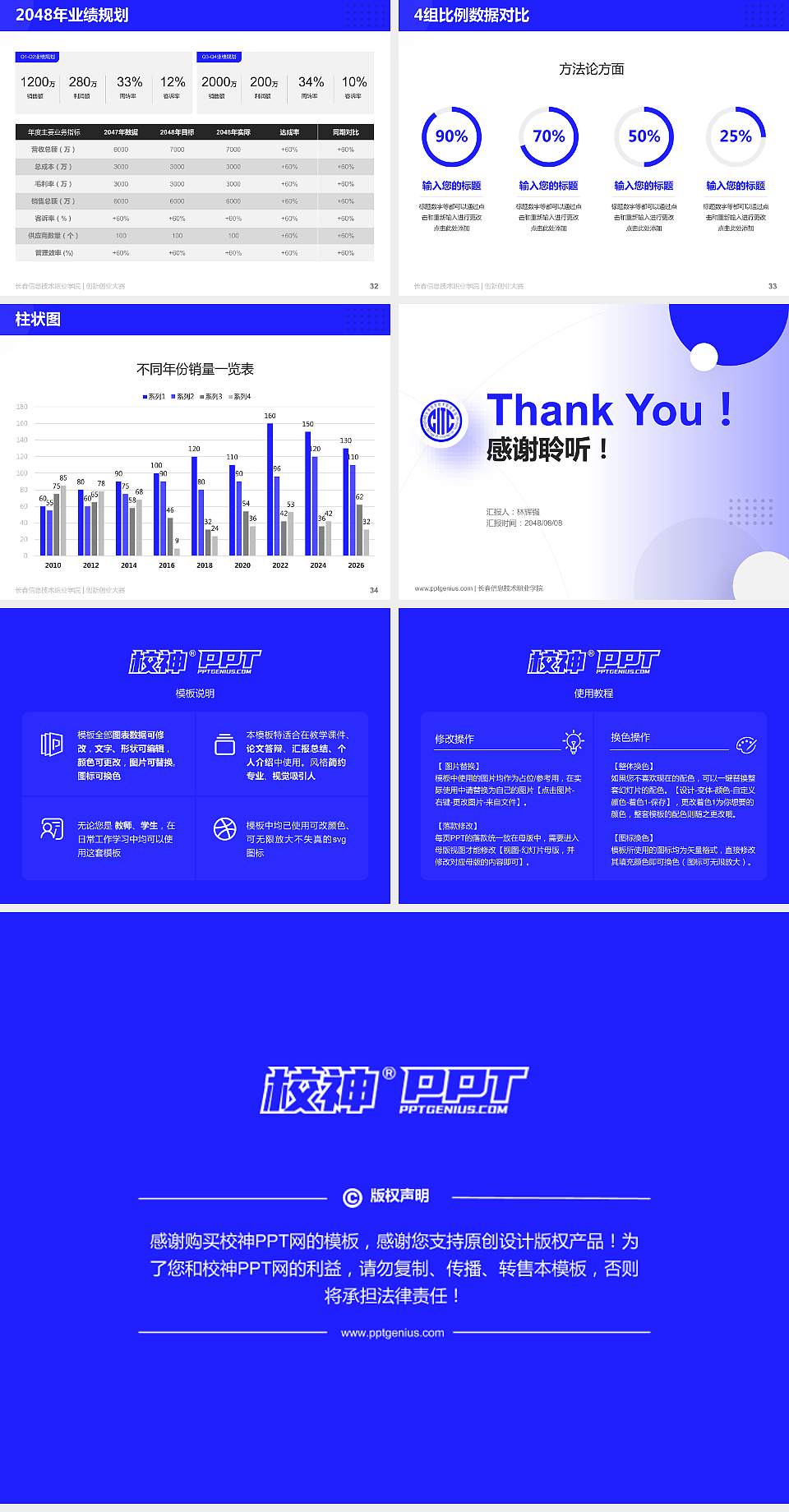 长春信息技术职业学院全国大学生创新创业大赛计划书PPT模板4:3格式幻灯片预览图5