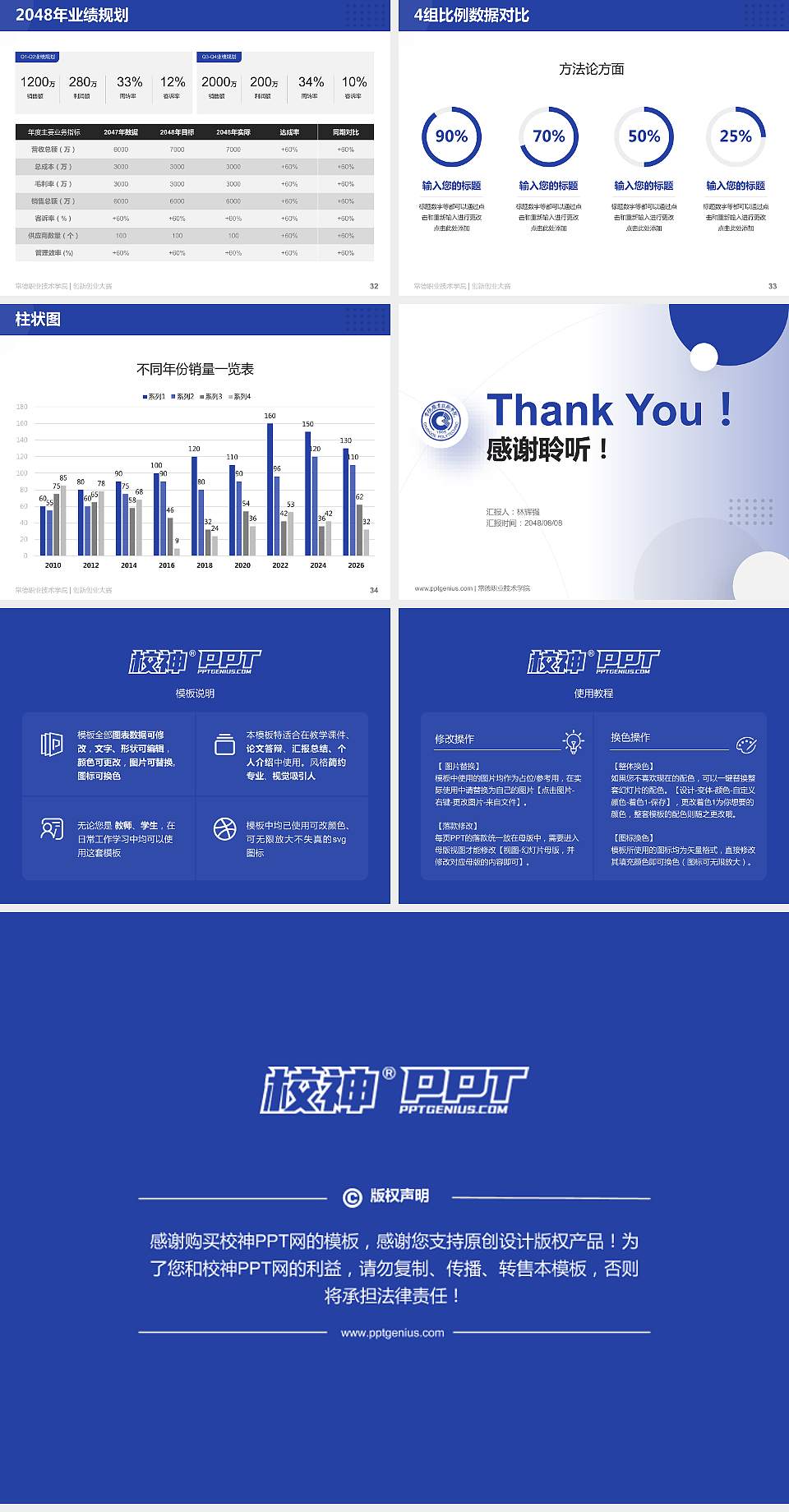 常德职业技术学院全国大学生创新创业大赛计划书PPT模板4:3格式幻灯片预览图5