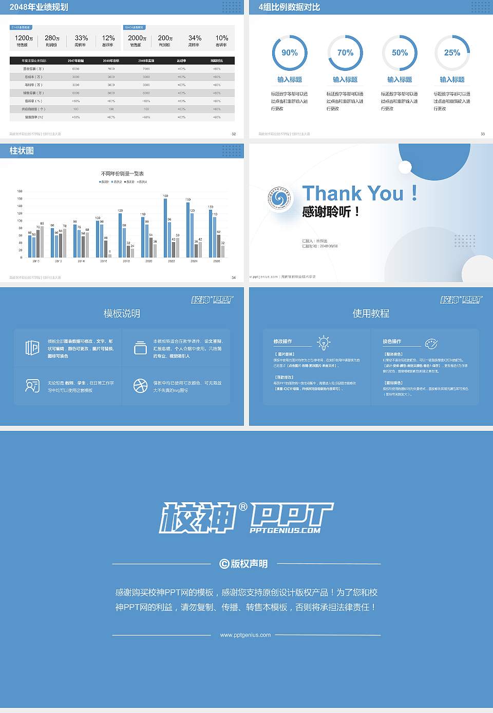 海南软件职业技术学院全国大学生创新创业大赛计划书PPT模板16:9格式幻灯片预览图5