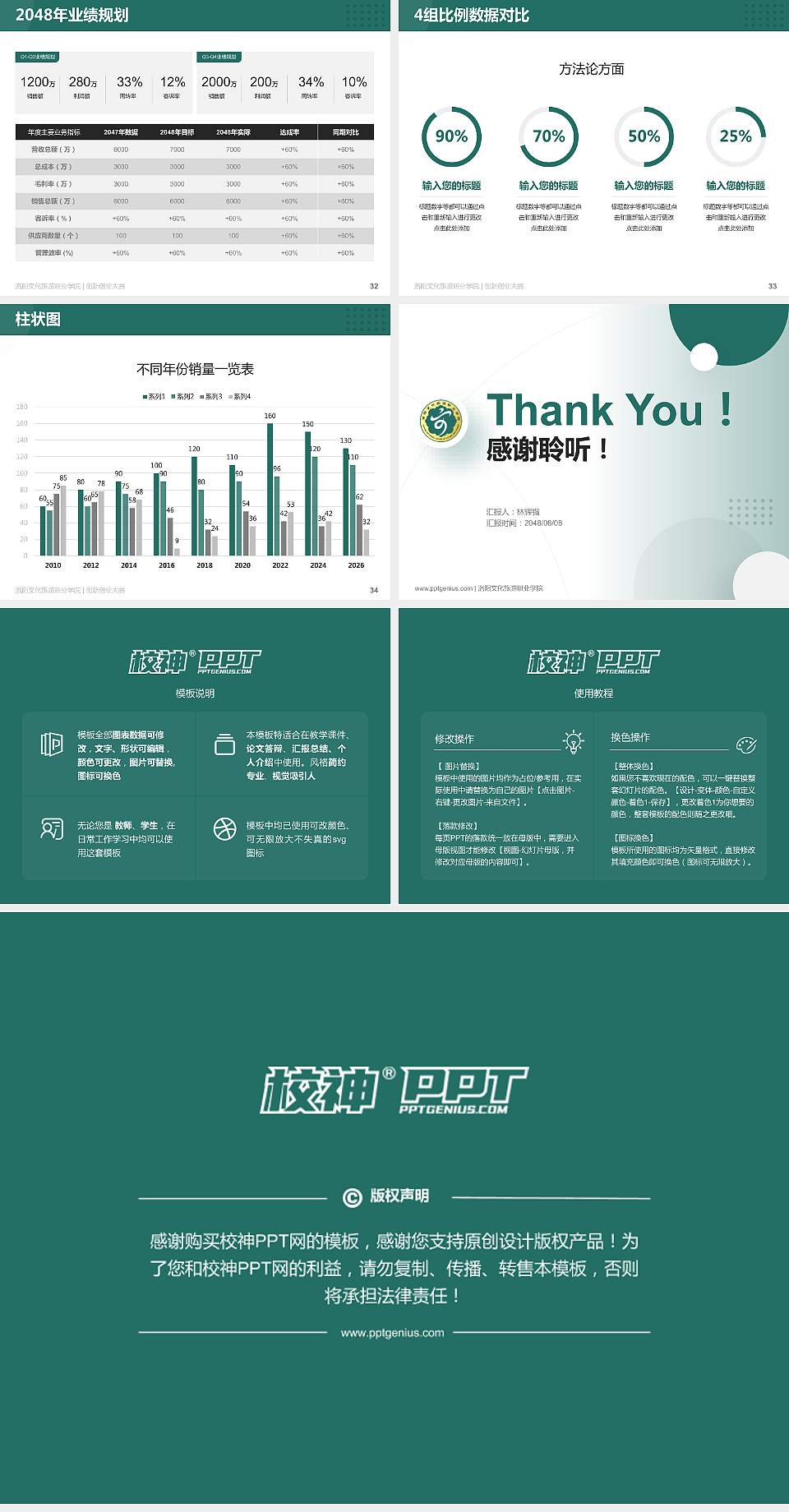 洛阳文化旅游职业学院全国大学生创新创业大赛计划书PPT模板4:3格式幻灯片预览图5
