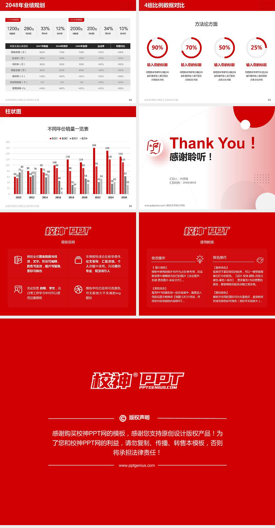 湖北艺术职业学院全国大学生创新创业大赛计划书PPT模板4:3格式幻灯片预览图5