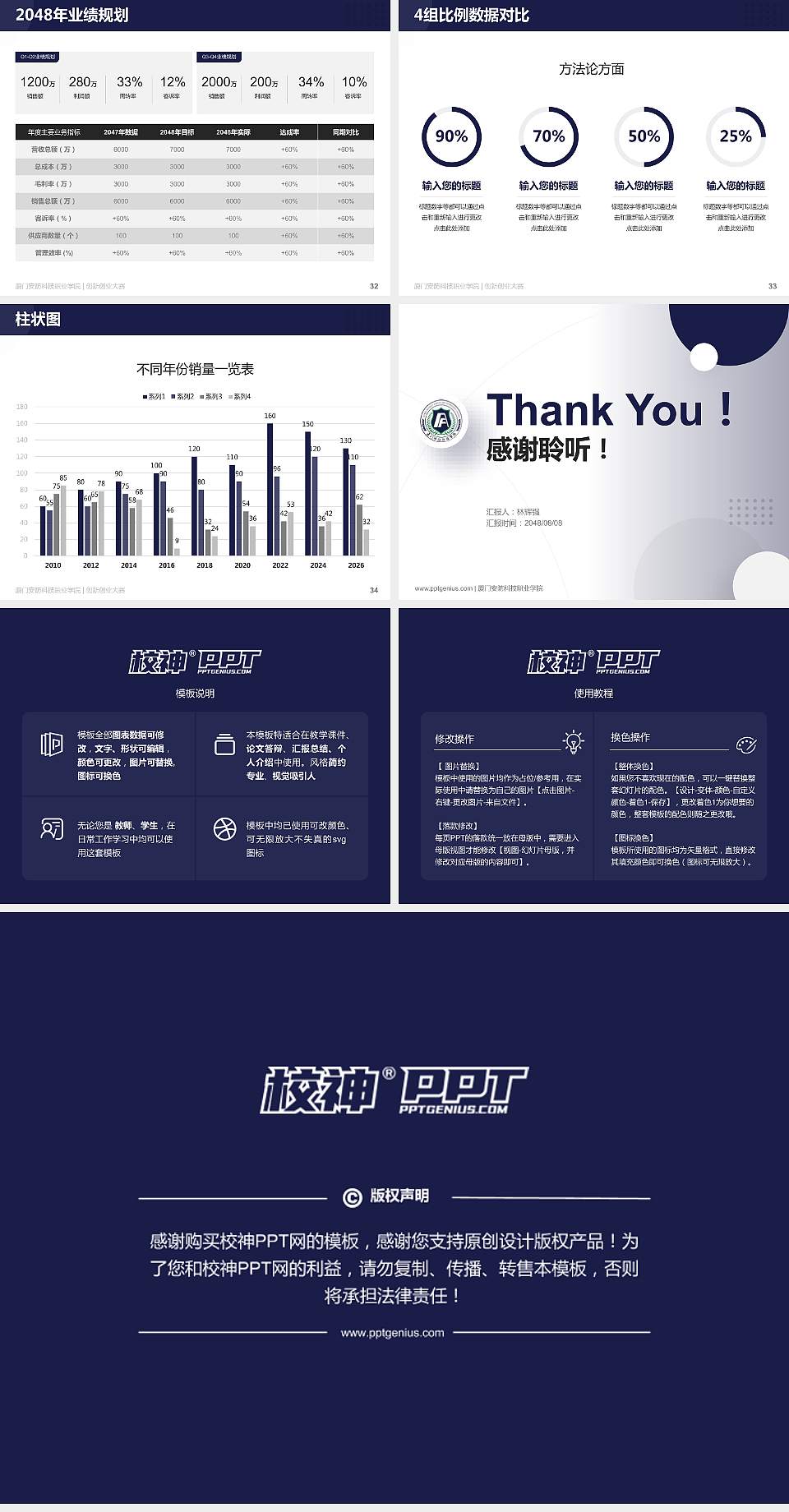 厦门安防科技职业学院全国大学生创新创业大赛计划书PPT模板4:3格式幻灯片预览图5
