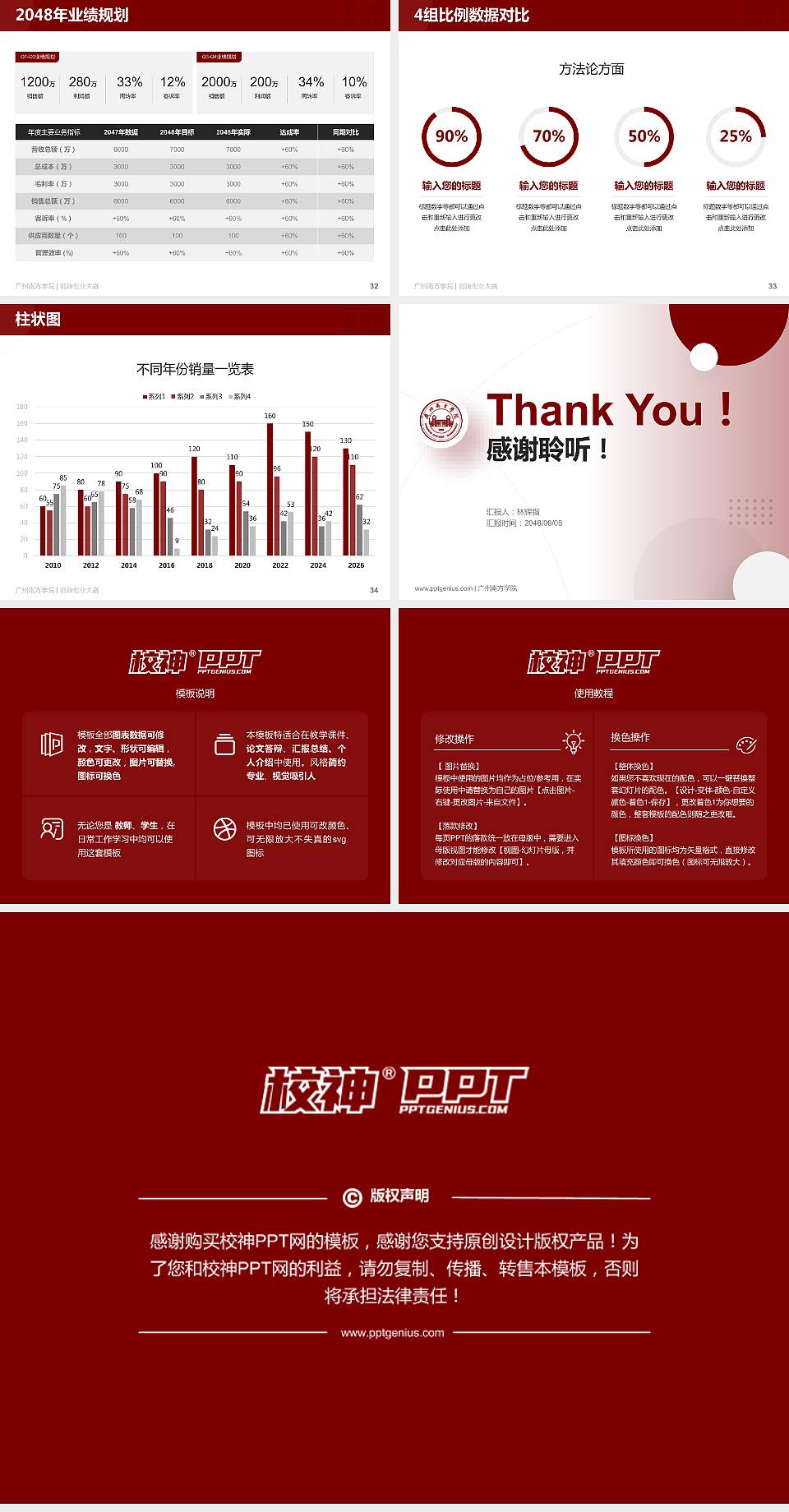 广州南方学院全国大学生创新创业大赛计划书PPT模板4:3格式幻灯片预览图5