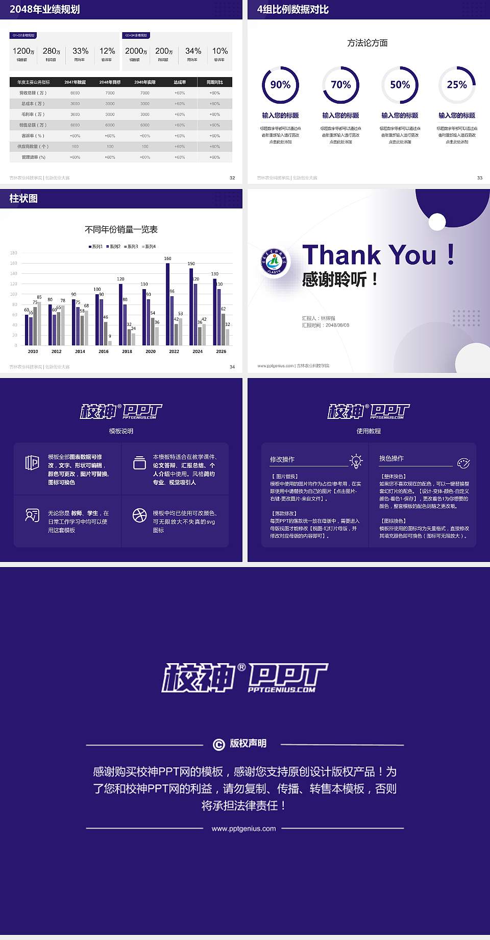 吉林农业科技学院全国大学生创新创业大赛计划书PPT模板4:3格式幻灯片预览图5