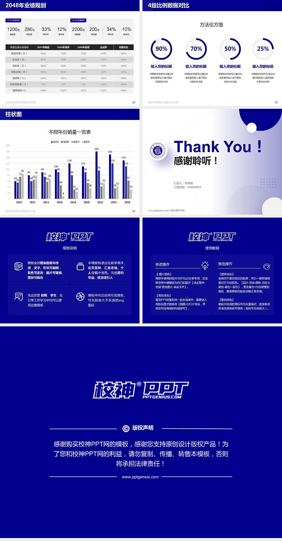 湖北师范学院全国大学生创新创业大赛计划书PPT模板4:3格式幻灯片预览图5
