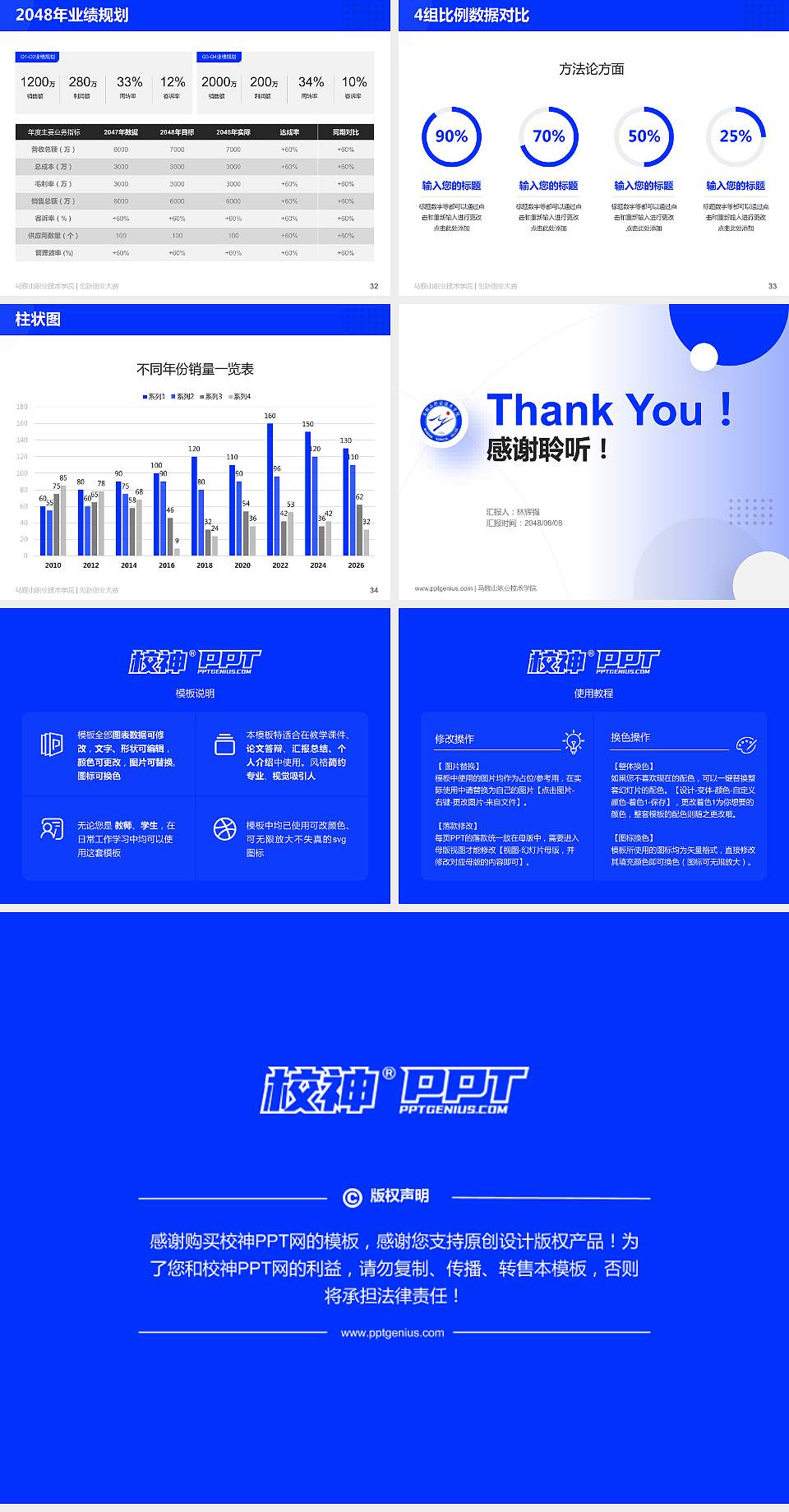 马鞍山职业技术学院全国大学生创新创业大赛计划书PPT模板4:3格式幻灯片预览图5