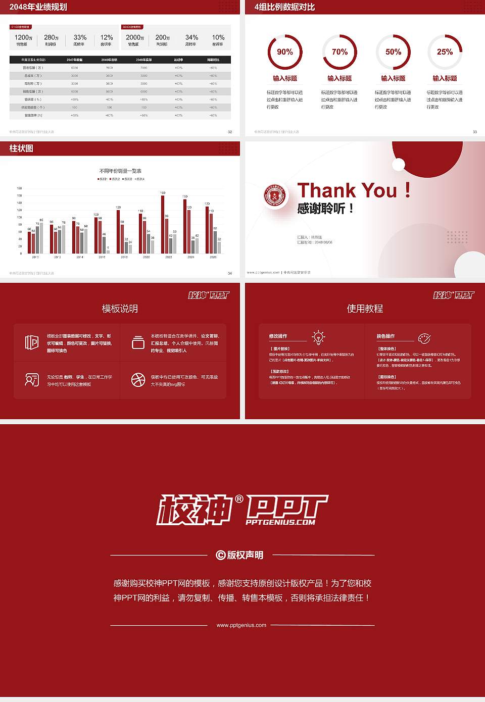 中央司法警官学院全国大学生创新创业大赛计划书PPT模板16:9格式幻灯片预览图5