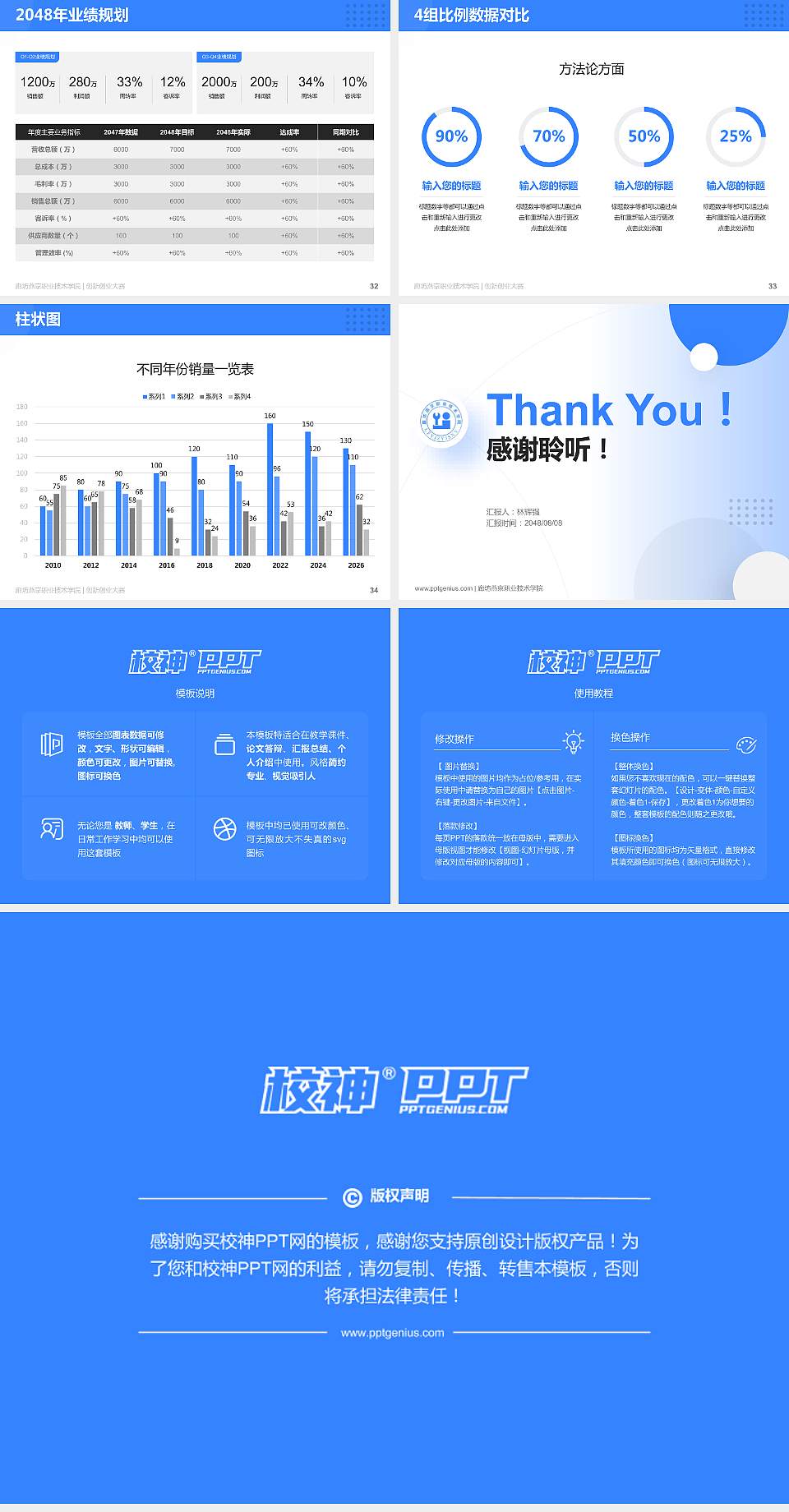 廊坊燕京职业技术学院全国大学生创新创业大赛计划书PPT模板4:3格式幻灯片预览图5