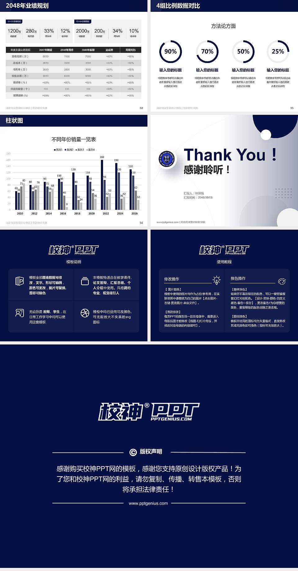 河北司法警官职业学院全国大学生创新创业大赛计划书PPT模板4:3格式幻灯片预览图5