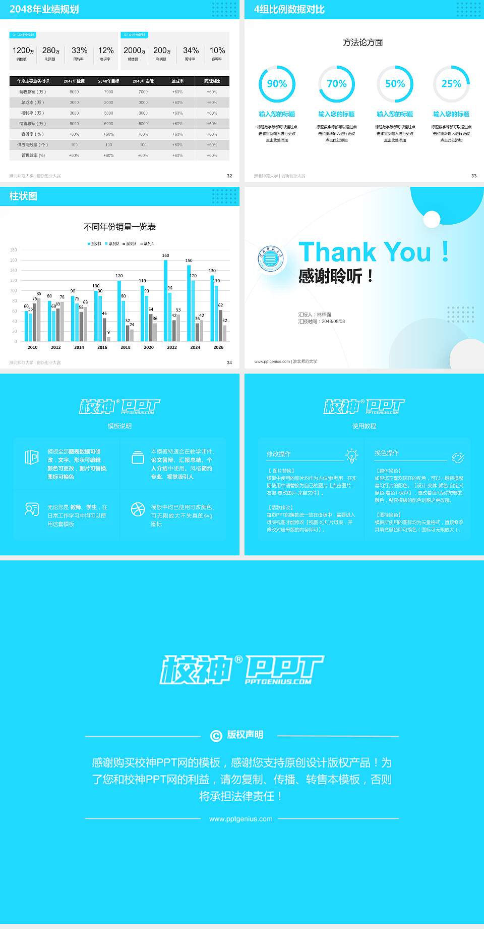 淮北师范大学全国大学生创新创业大赛计划书PPT模板4:3格式幻灯片预览图5