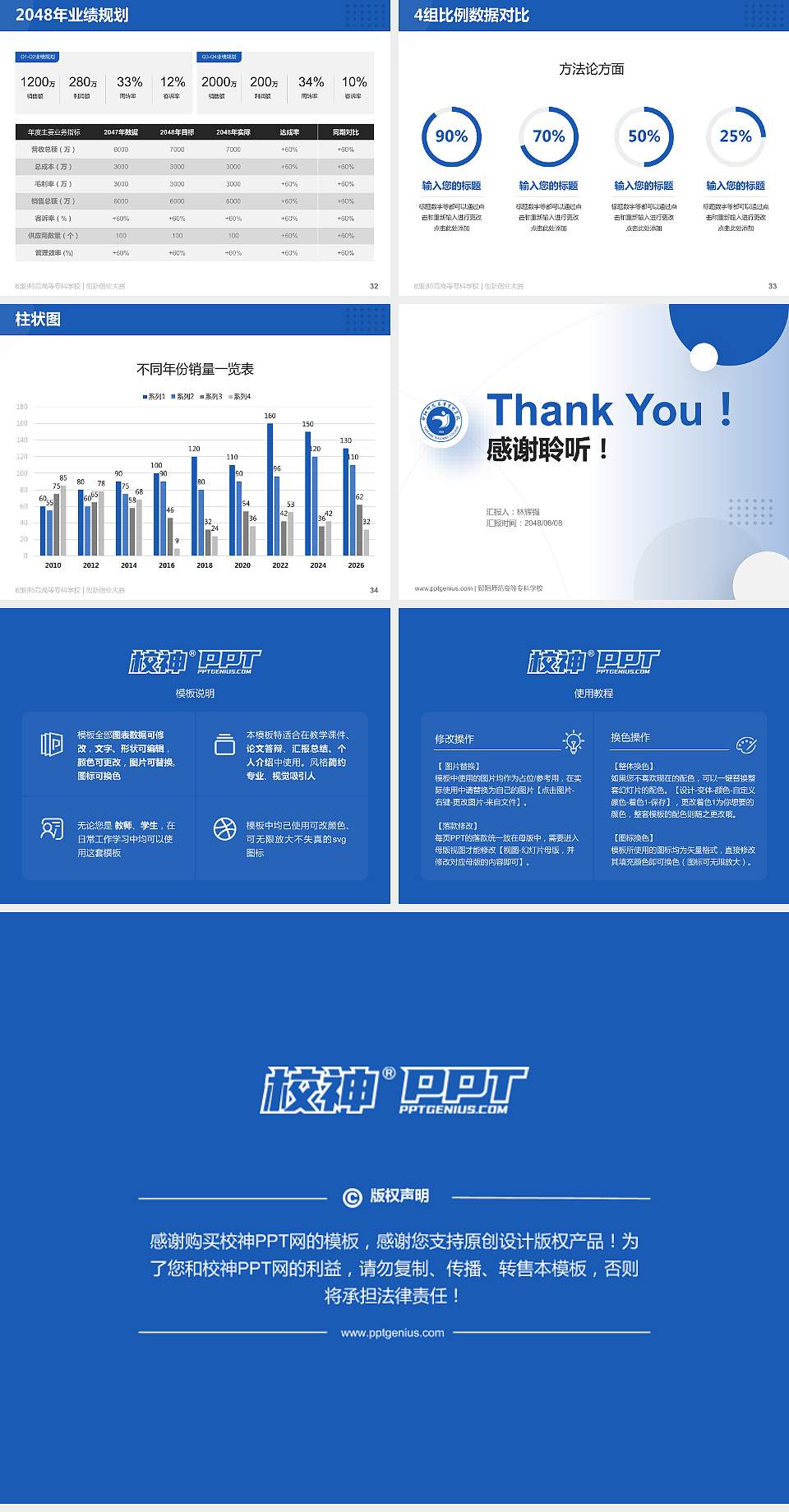 郧阳师范高等专科学校全国大学生创新创业大赛计划书PPT模板4:3格式幻灯片预览图5