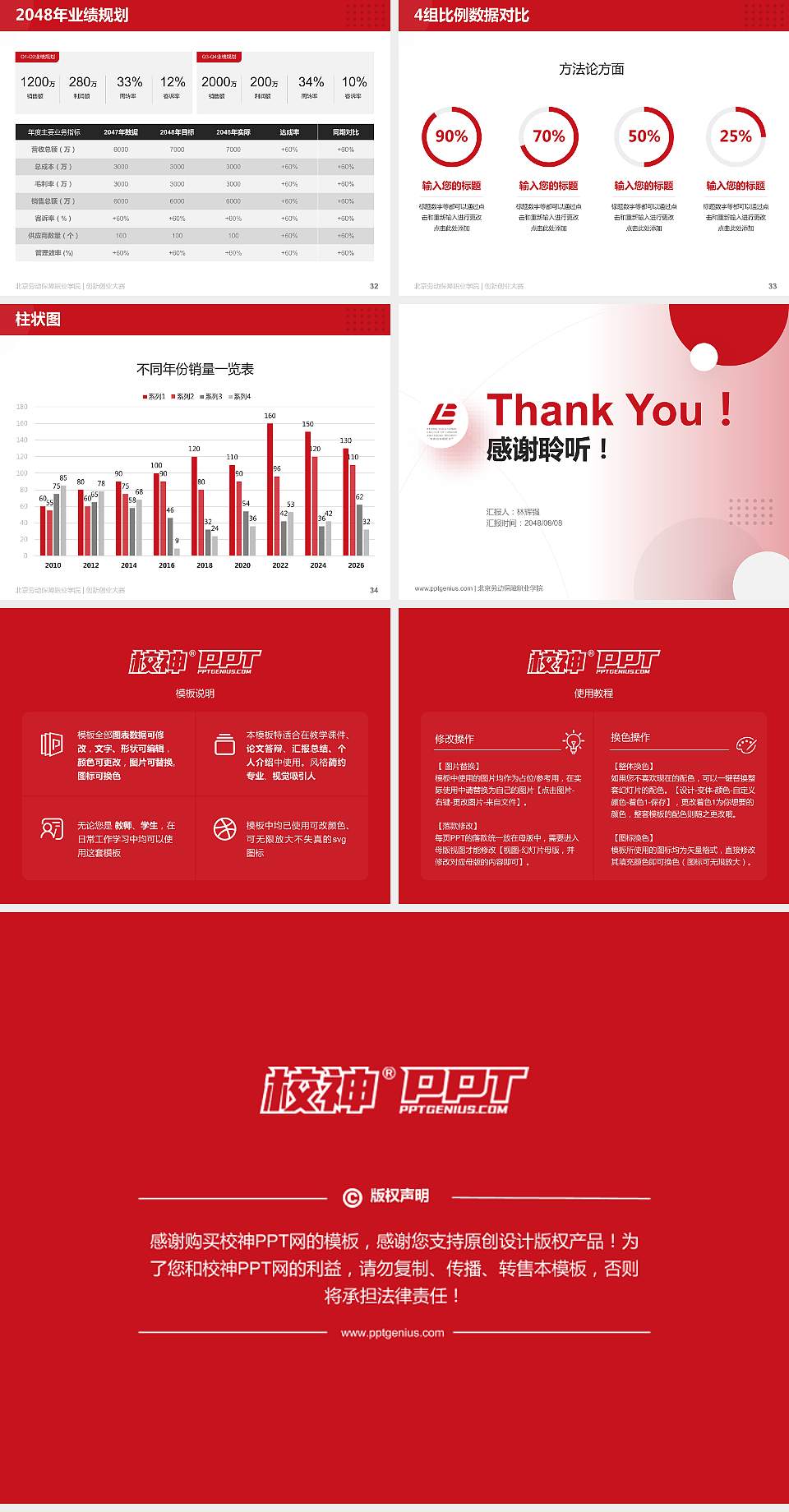 北京劳动保障职业学院全国大学生创新创业大赛计划书PPT模板4:3格式幻灯片预览图5