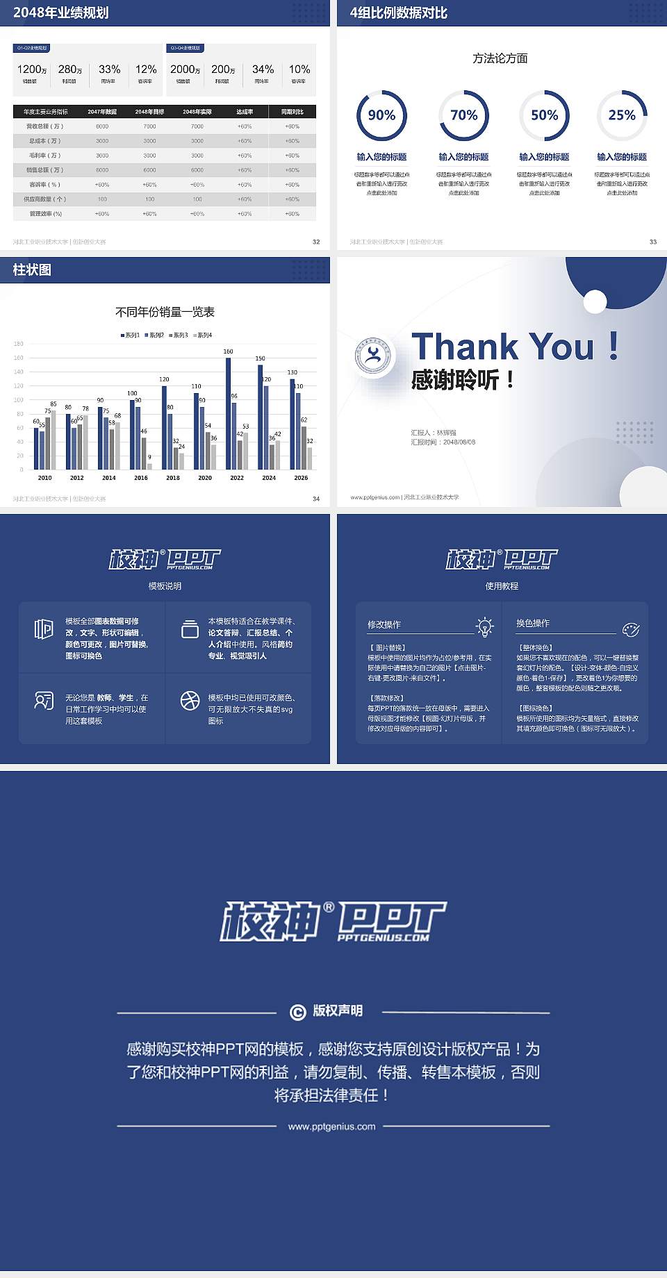 河北工业职业技术大学全国大学生创新创业大赛计划书PPT模板4:3格式幻灯片预览图5