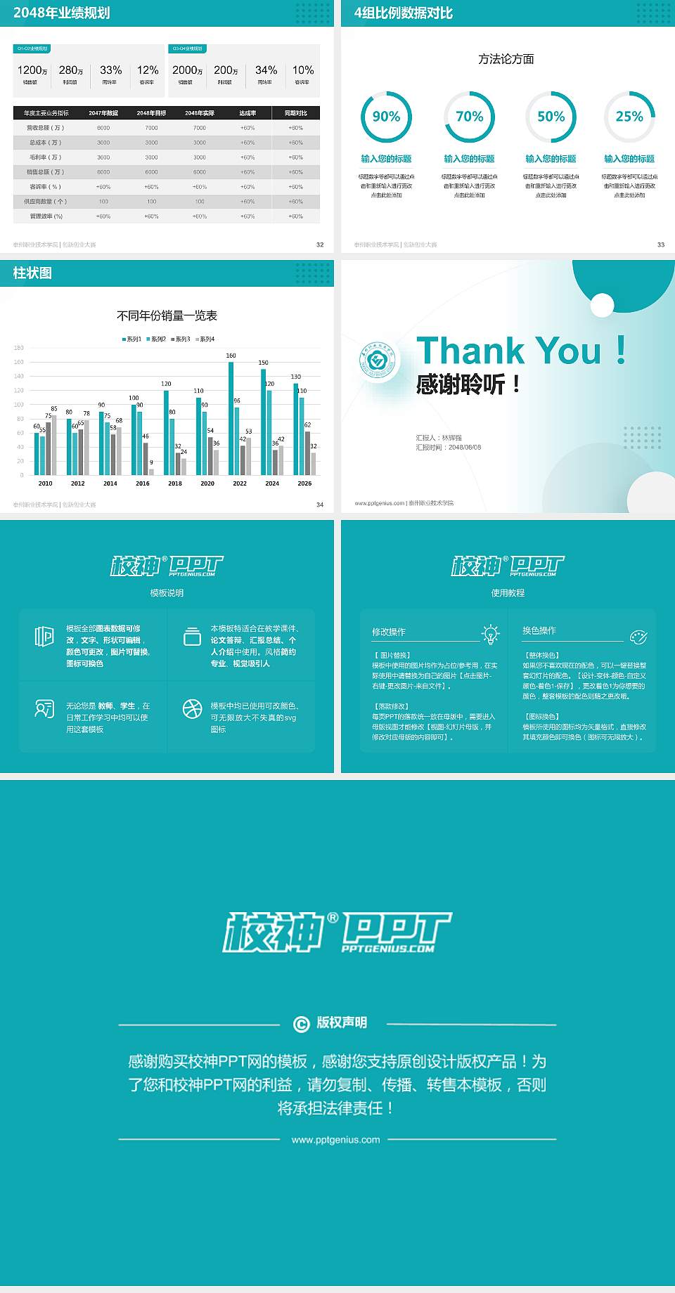 泰州职业技术学院全国大学生创新创业大赛计划书PPT模板4:3格式幻灯片预览图5