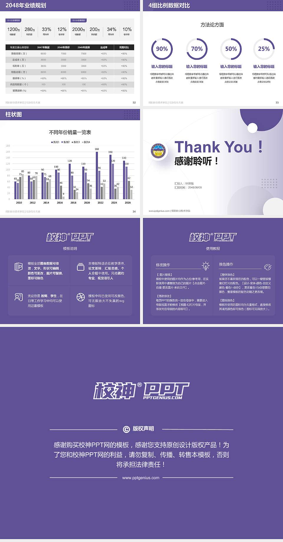 揭阳职业技术学院全国大学生创新创业大赛计划书PPT模板4:3格式幻灯片预览图5
