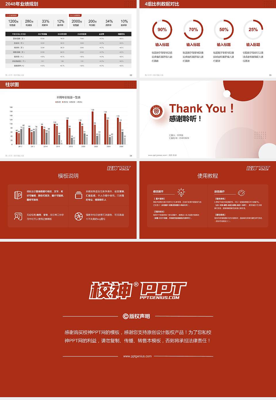 贵州大学全国大学生创新创业大赛计划书PPT模板16:9格式幻灯片预览图5