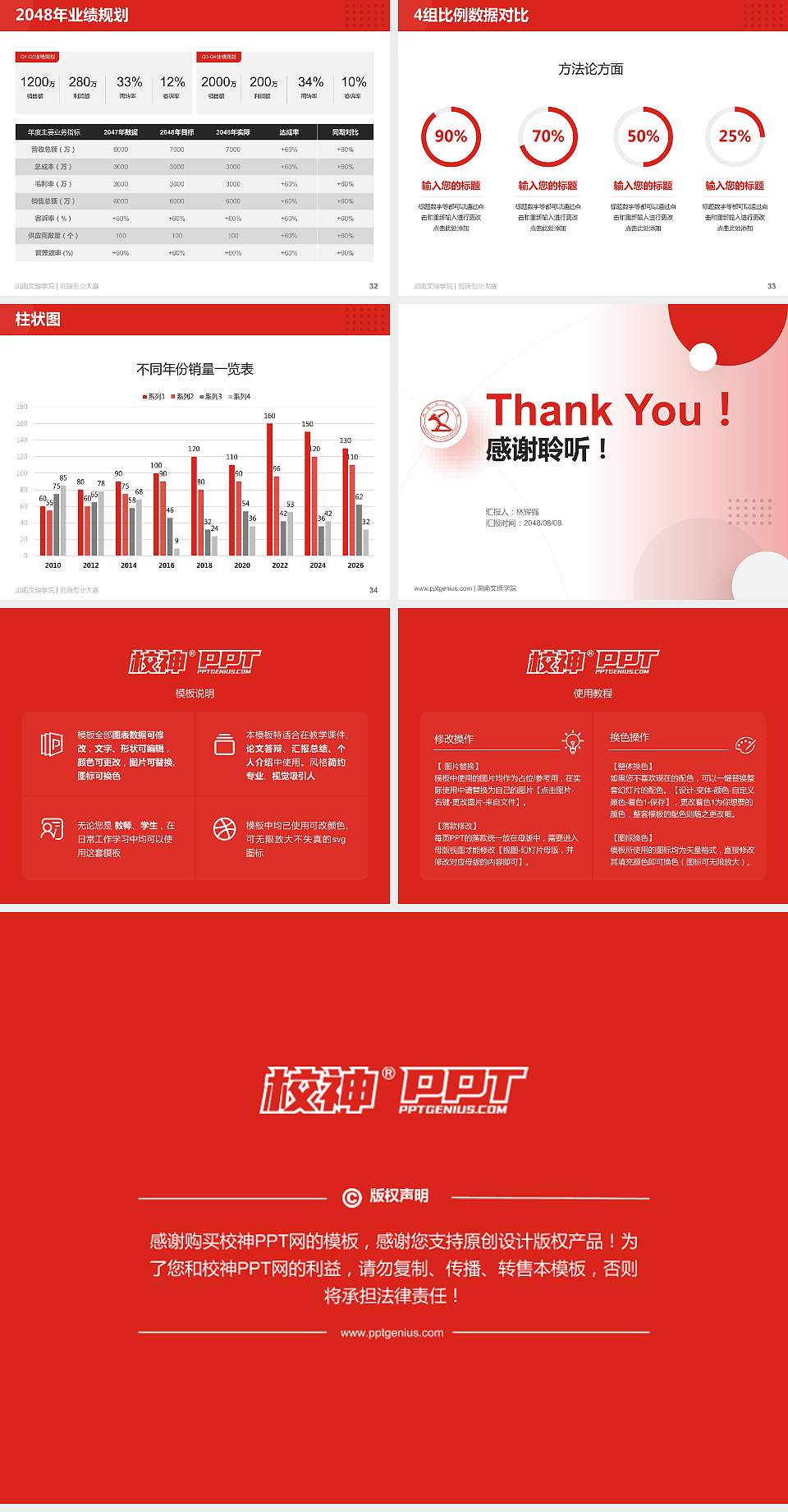 湖南文理学院全国大学生创新创业大赛计划书PPT模板4:3格式幻灯片预览图5