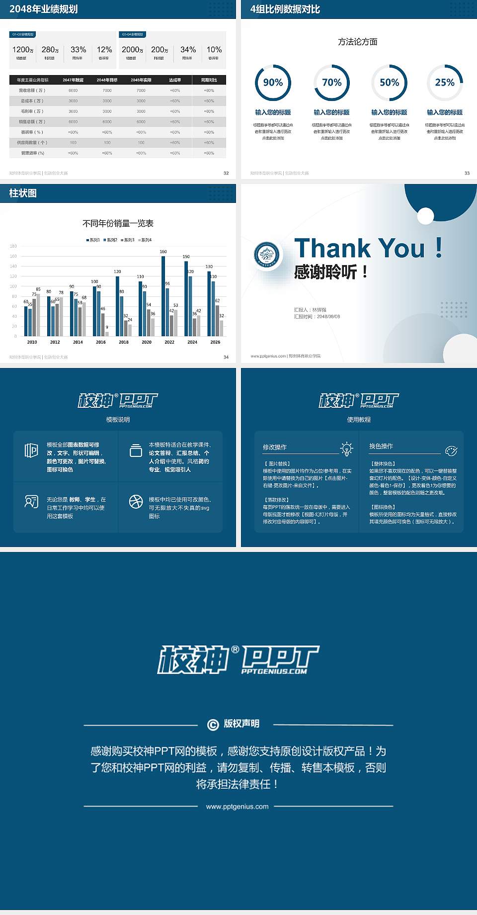 郑州体育职业学院全国大学生创新创业大赛计划书PPT模板4:3格式幻灯片预览图5